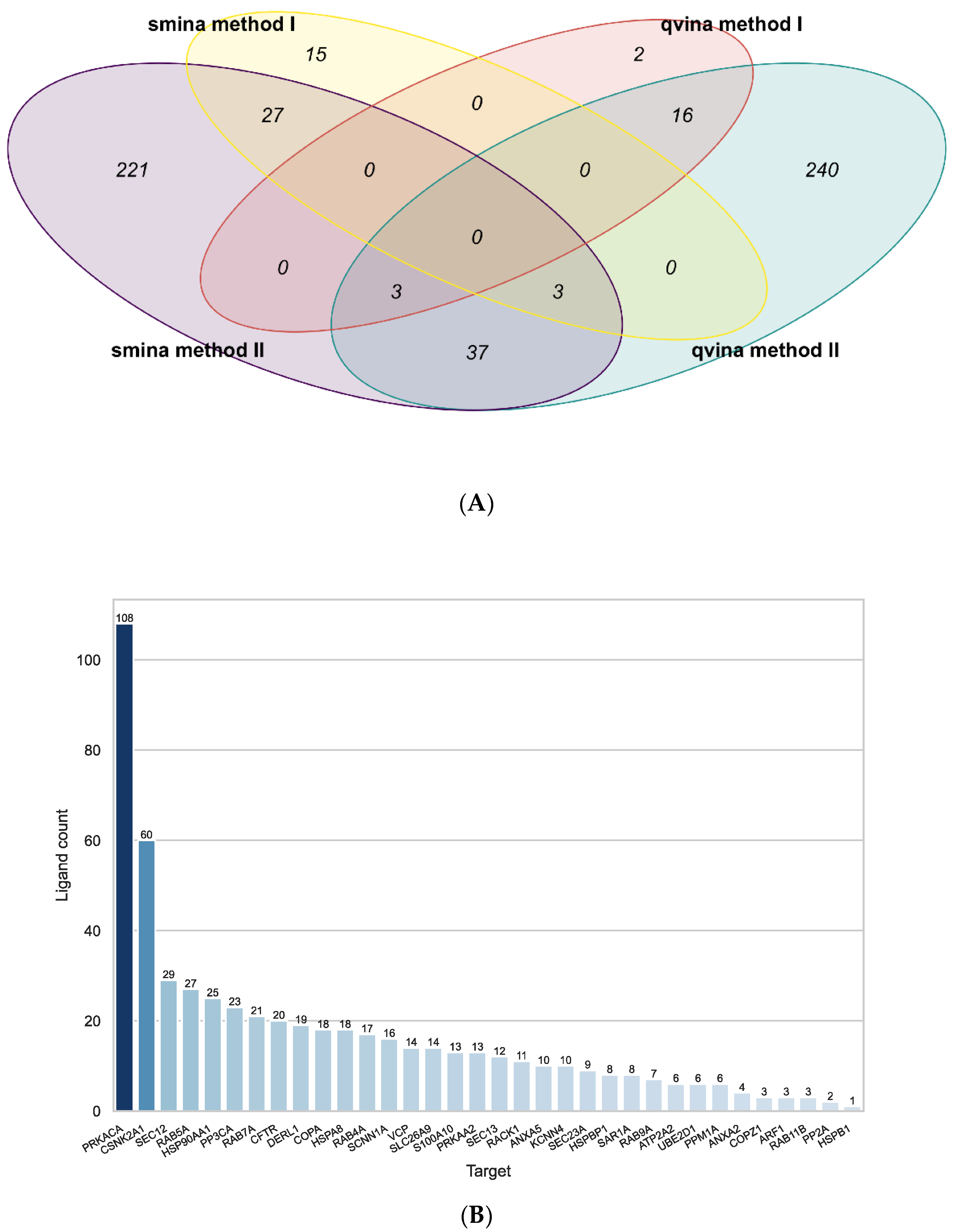 Ijms 23 12351 g002 Ijms 23 12351 g002