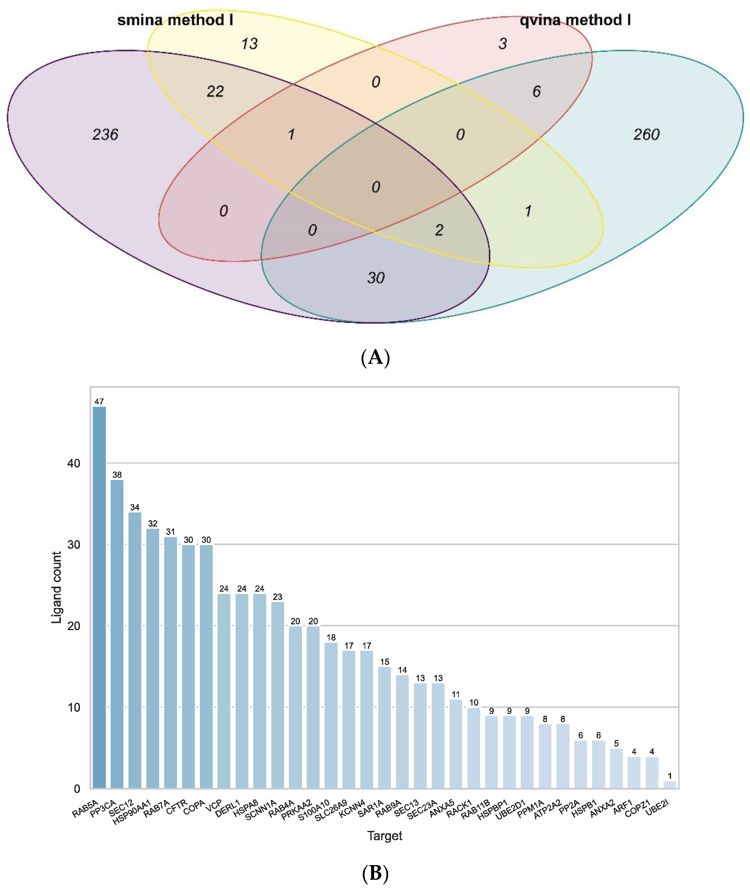 Ijms 23 12351 g003 Ijms 23 12351 g003