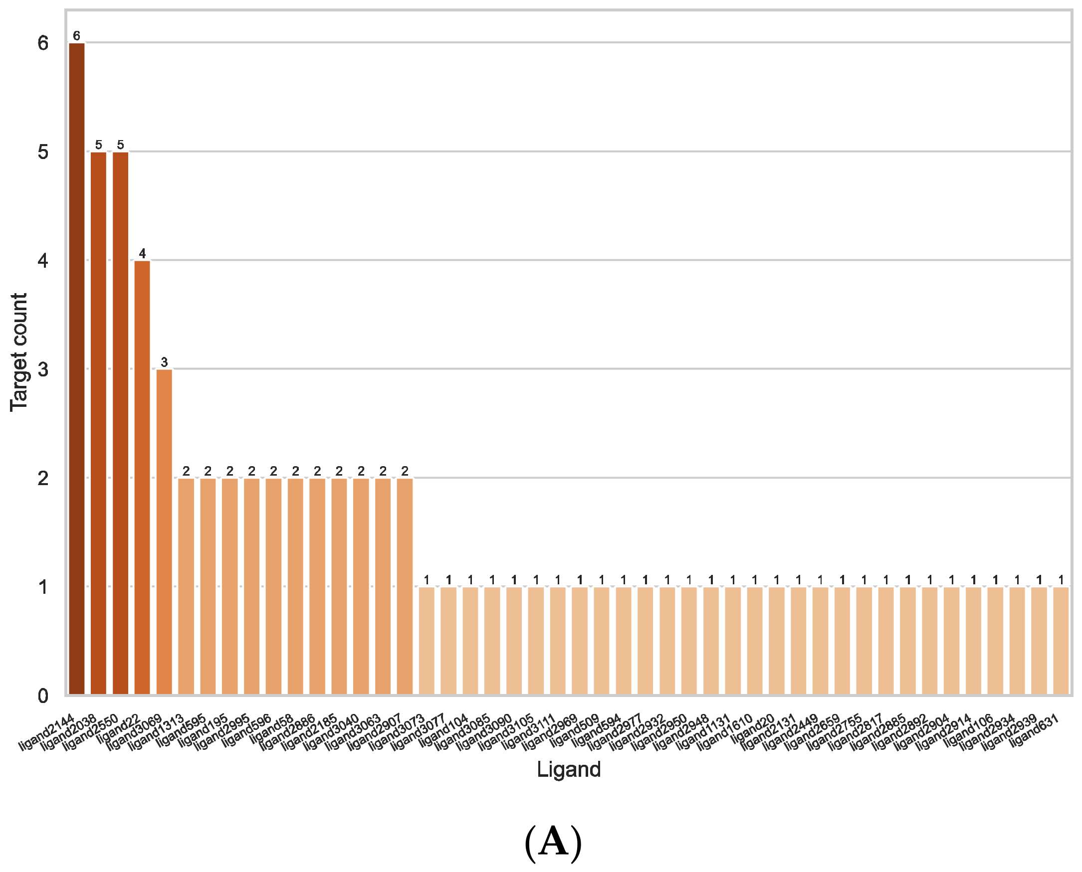 Ijms 23 12351 g004a Ijms 23 12351 g004a