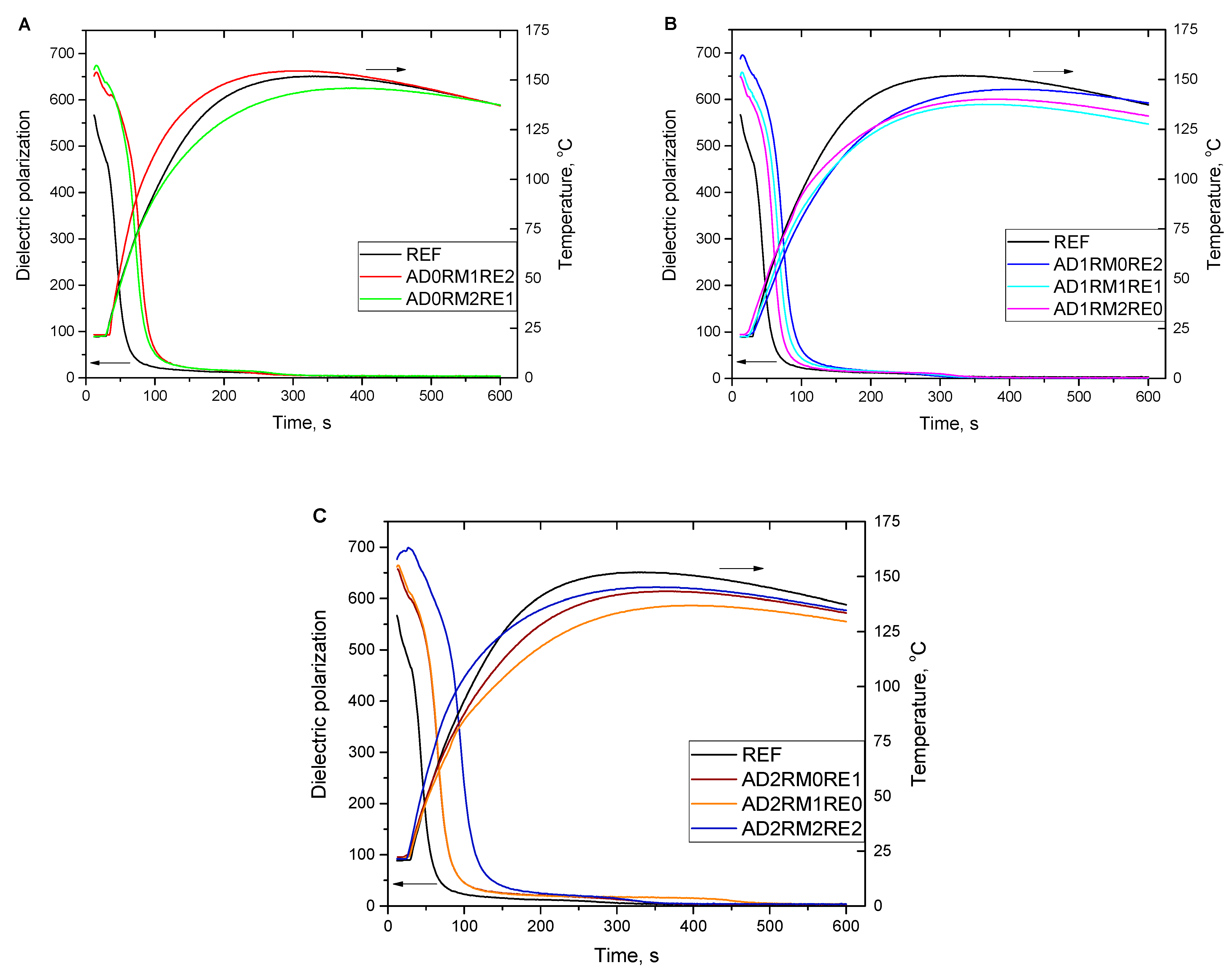 Ijms 23 12386 g001 Ijms 23 12386 g001