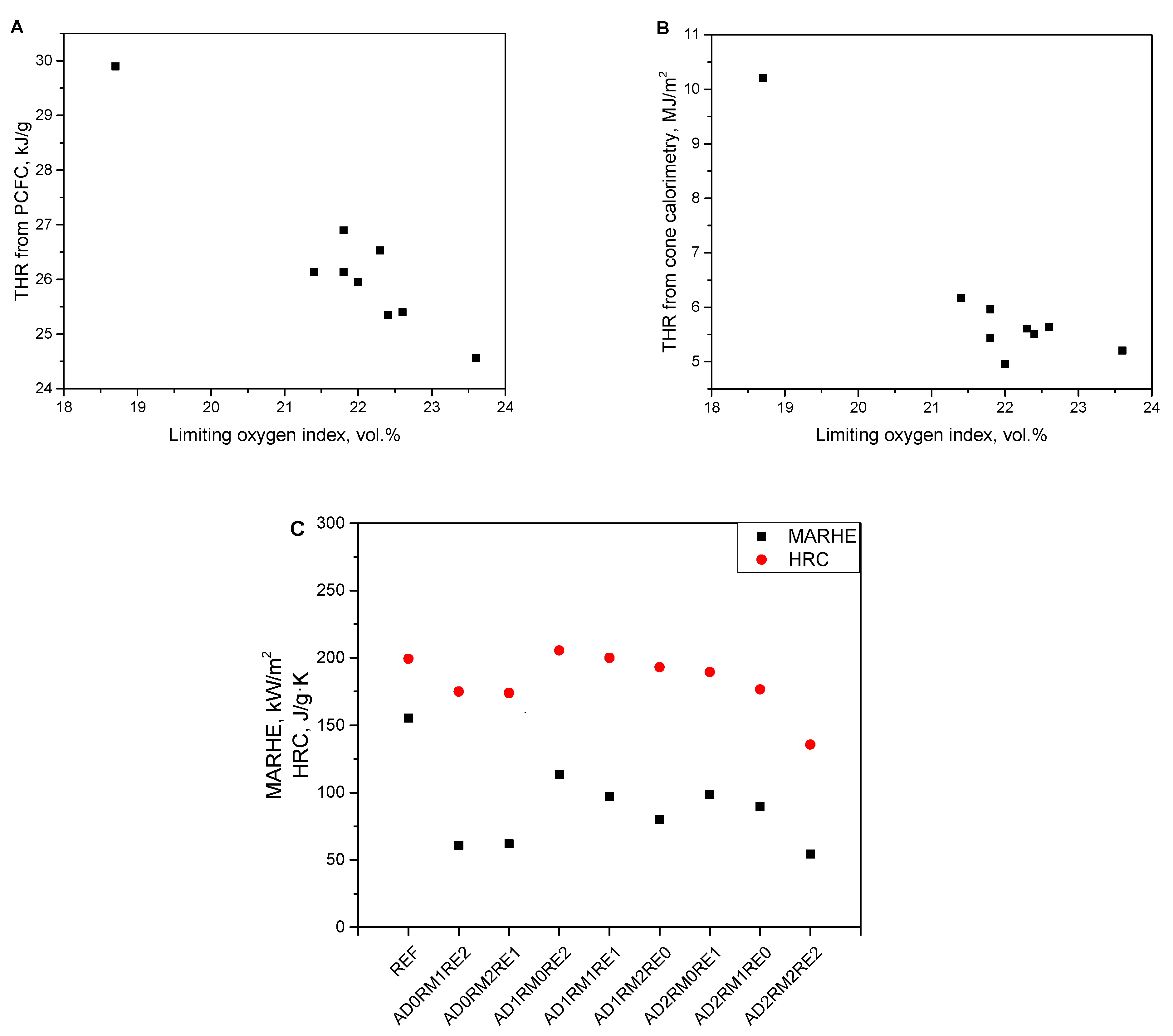 Ijms 23 12386 g009 Ijms 23 12386 g009