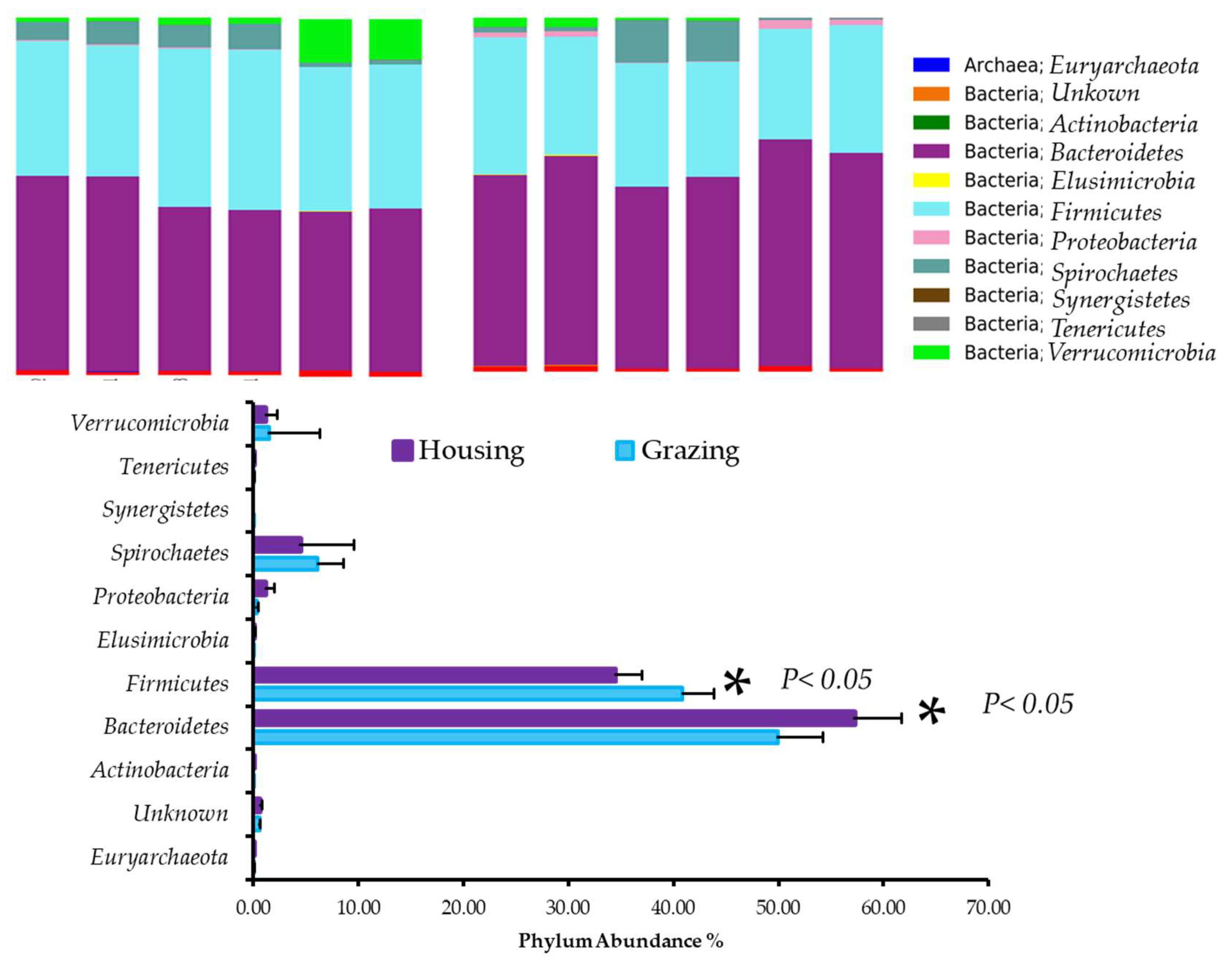 Ijms 23 12391 g002 Ijms 23 12391 g002