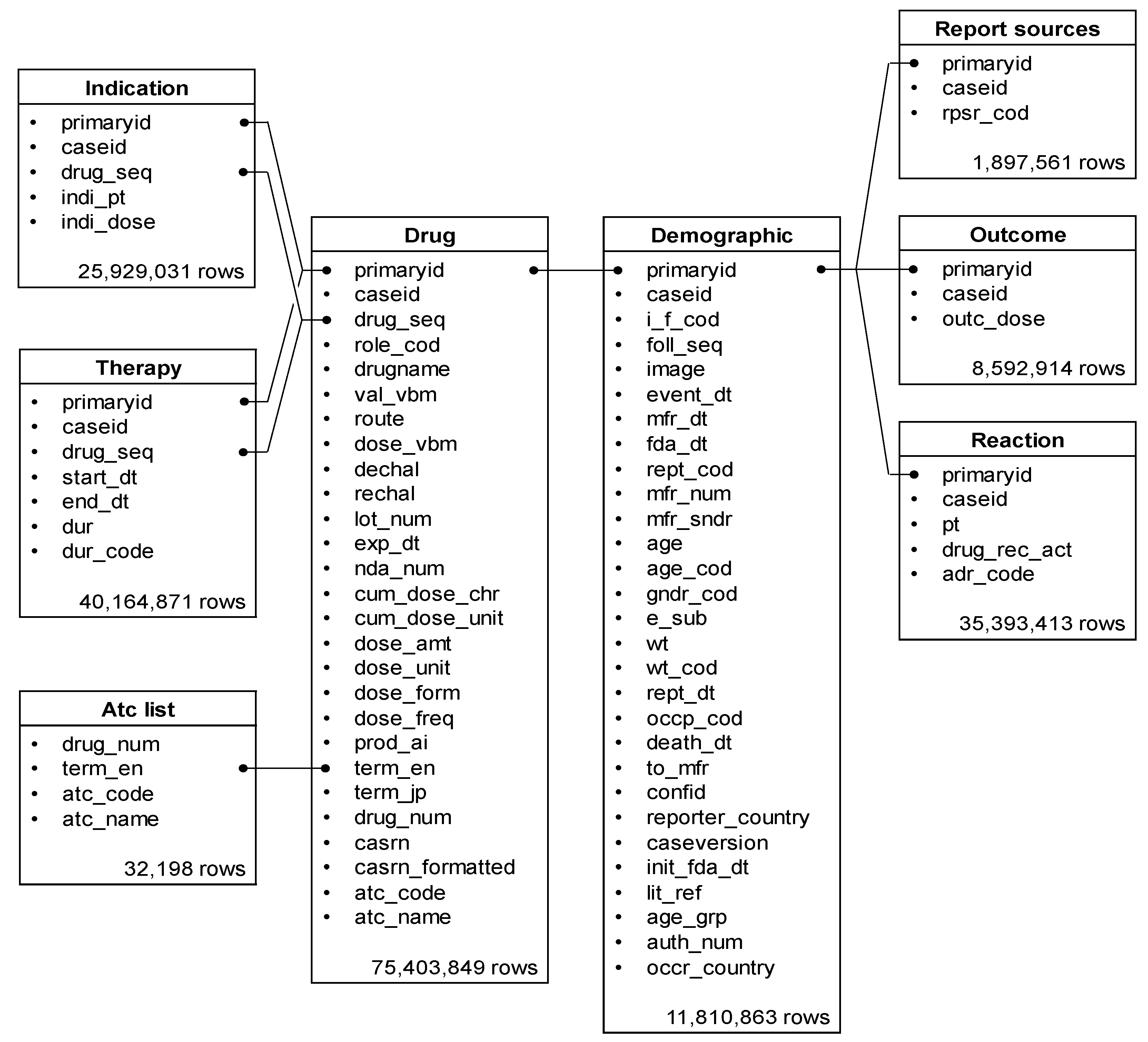 Ijms 23 12407 g001 Ijms 23 12407 g001