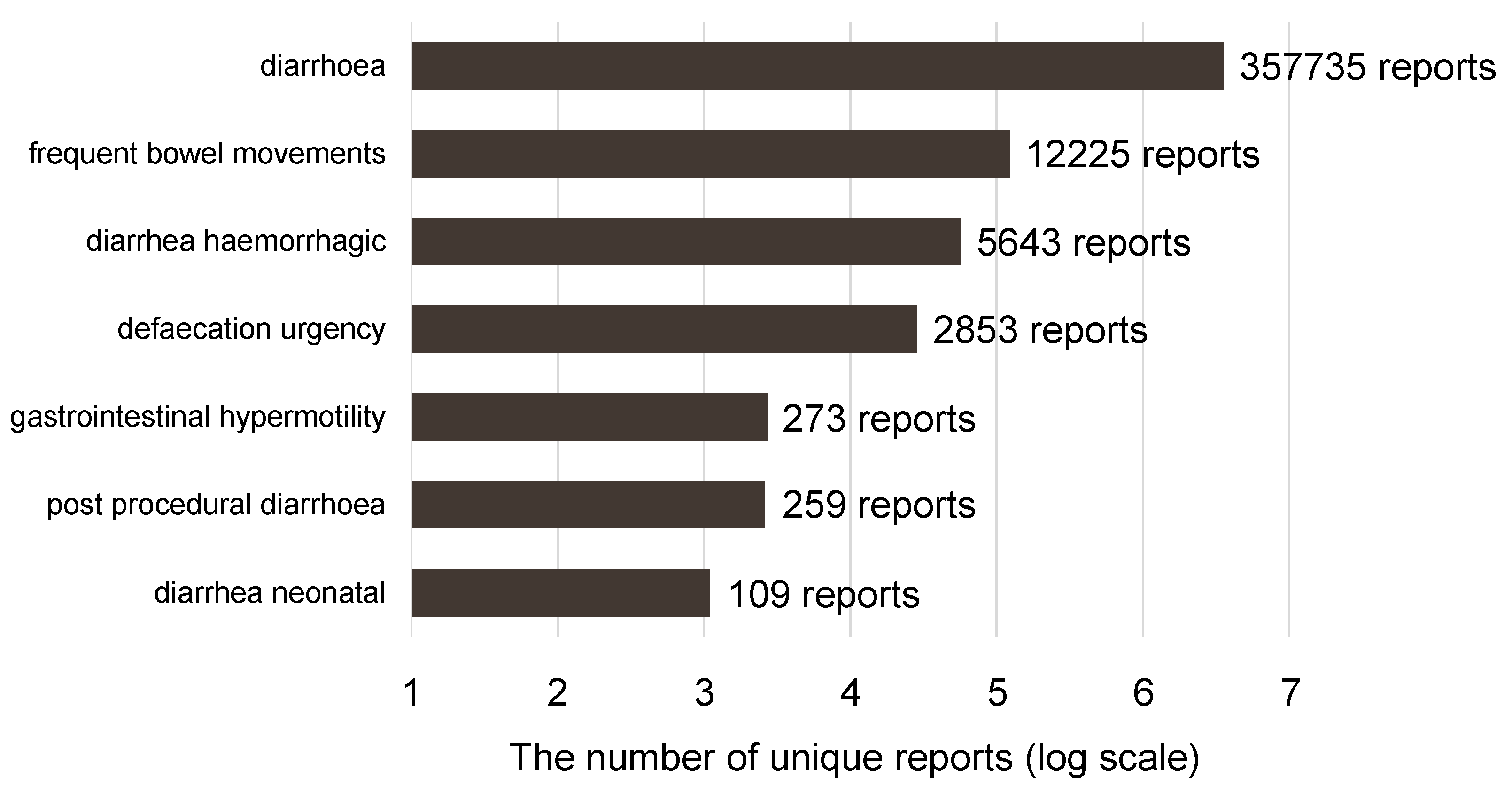 Ijms 23 12407 g002 Ijms 23 12407 g002