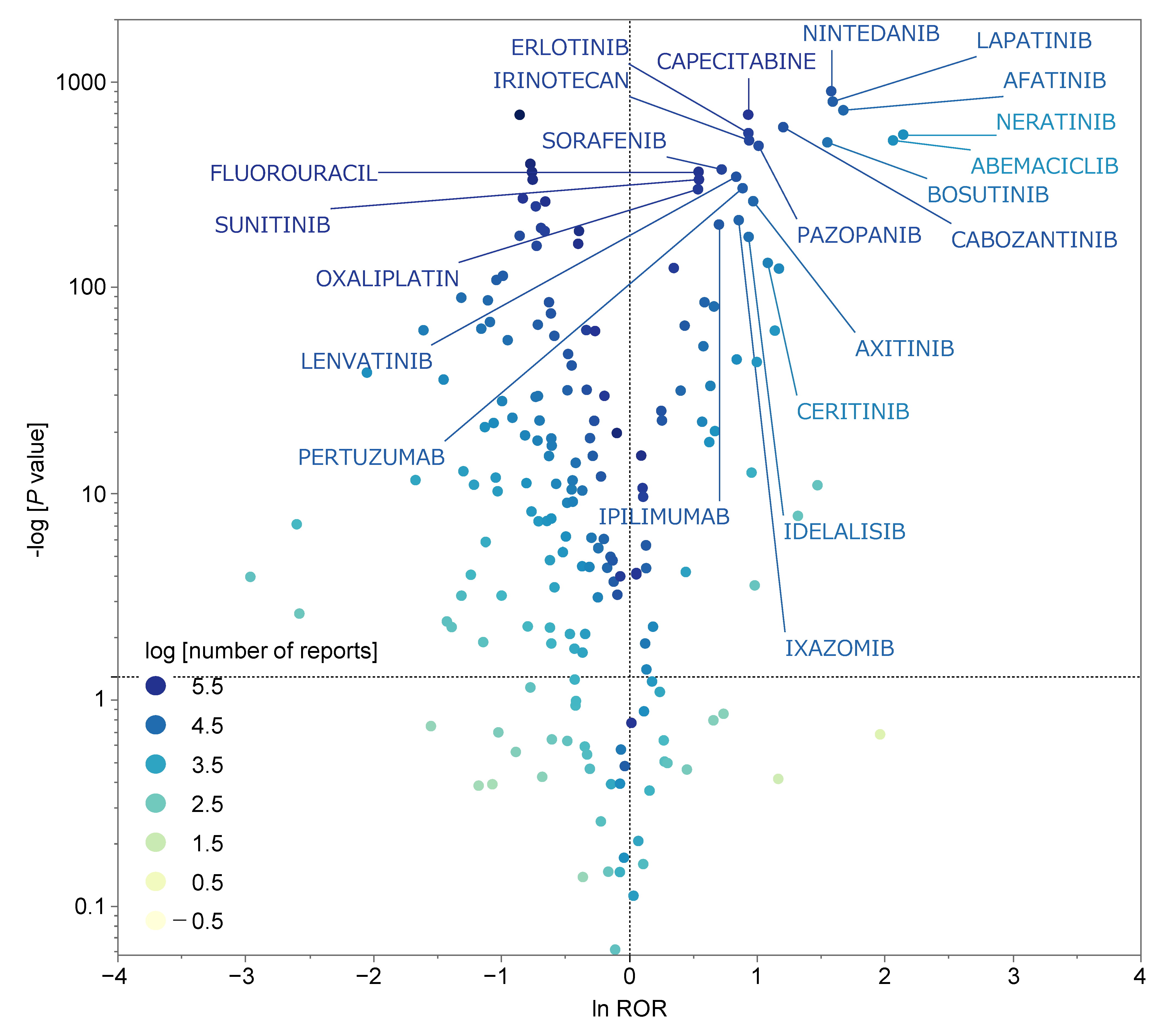 Ijms 23 12407 g003 Ijms 23 12407 g003