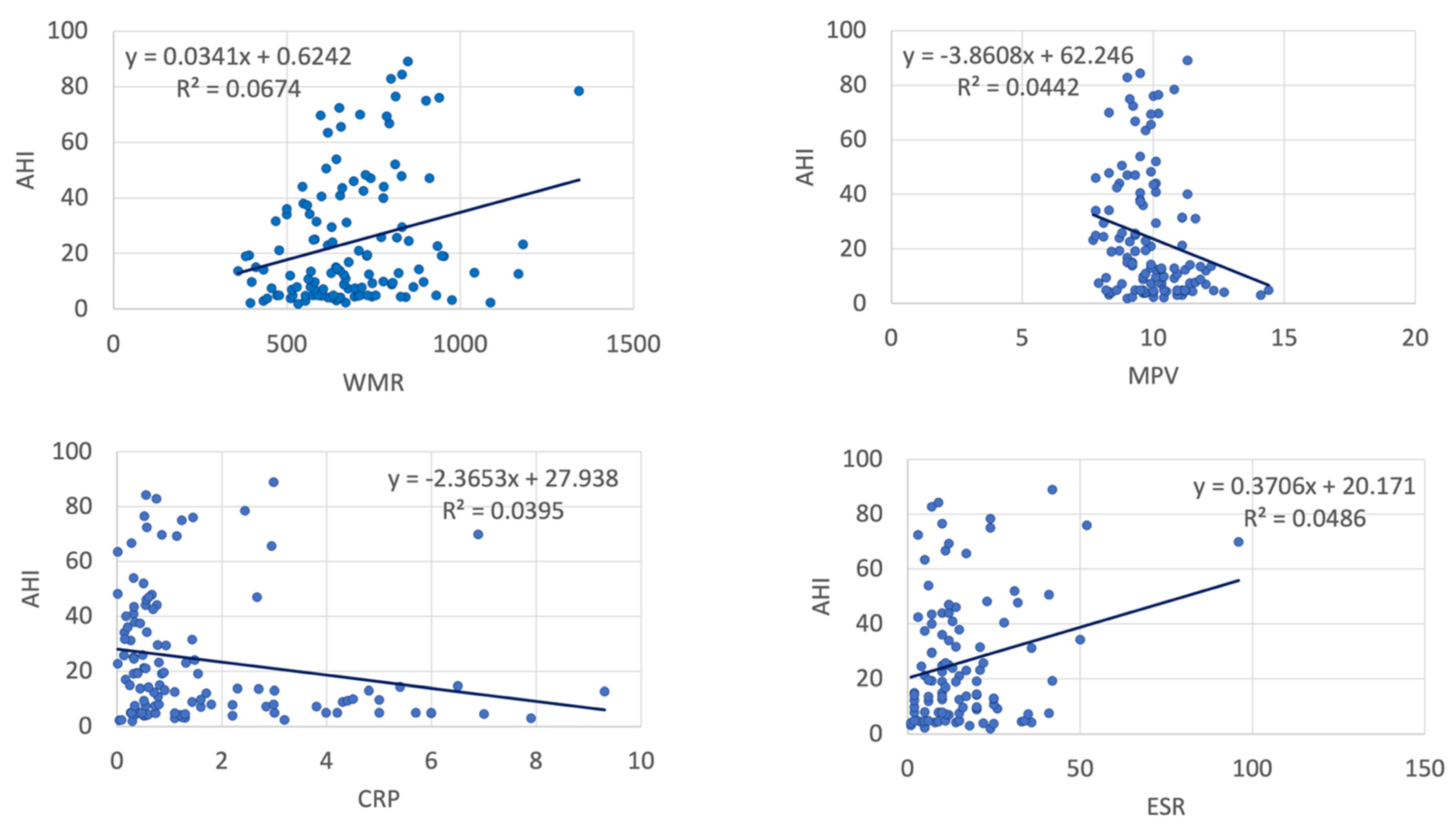 Ijms 23 12431 g002 Ijms 23 12431 g002