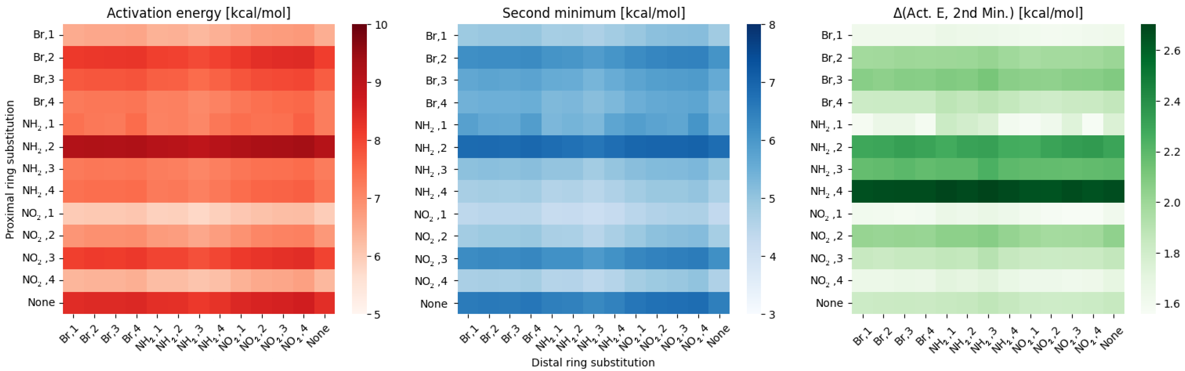 Ijms 23 12439 g001 Ijms 23 12439 g001