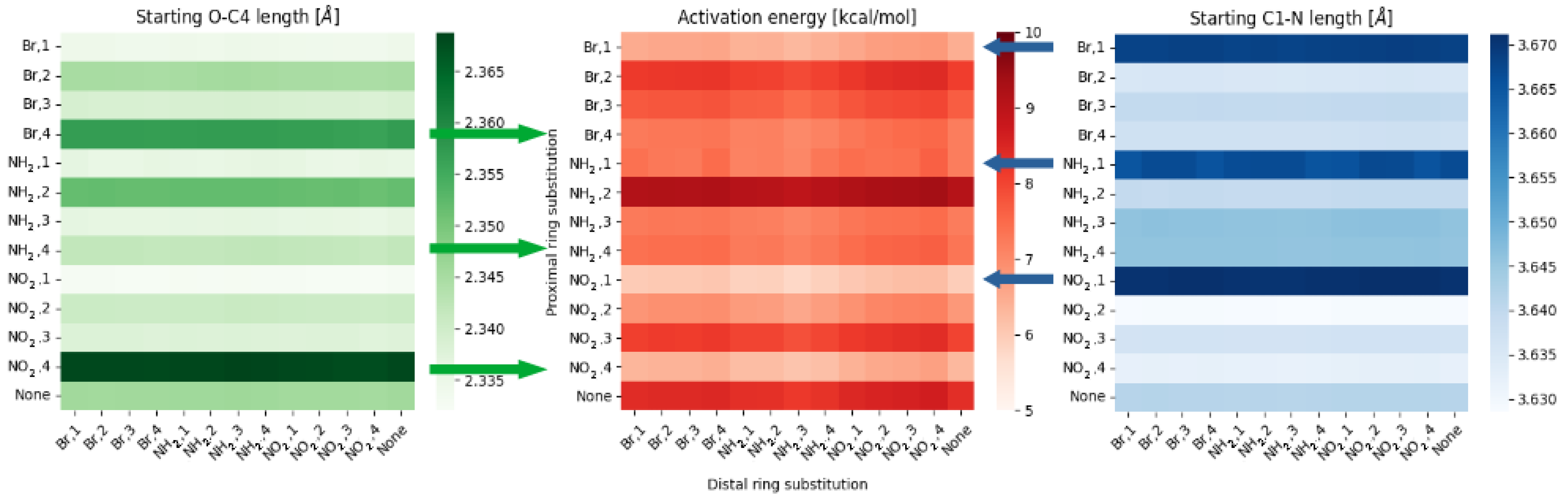 Ijms 23 12439 g006 Ijms 23 12439 g006