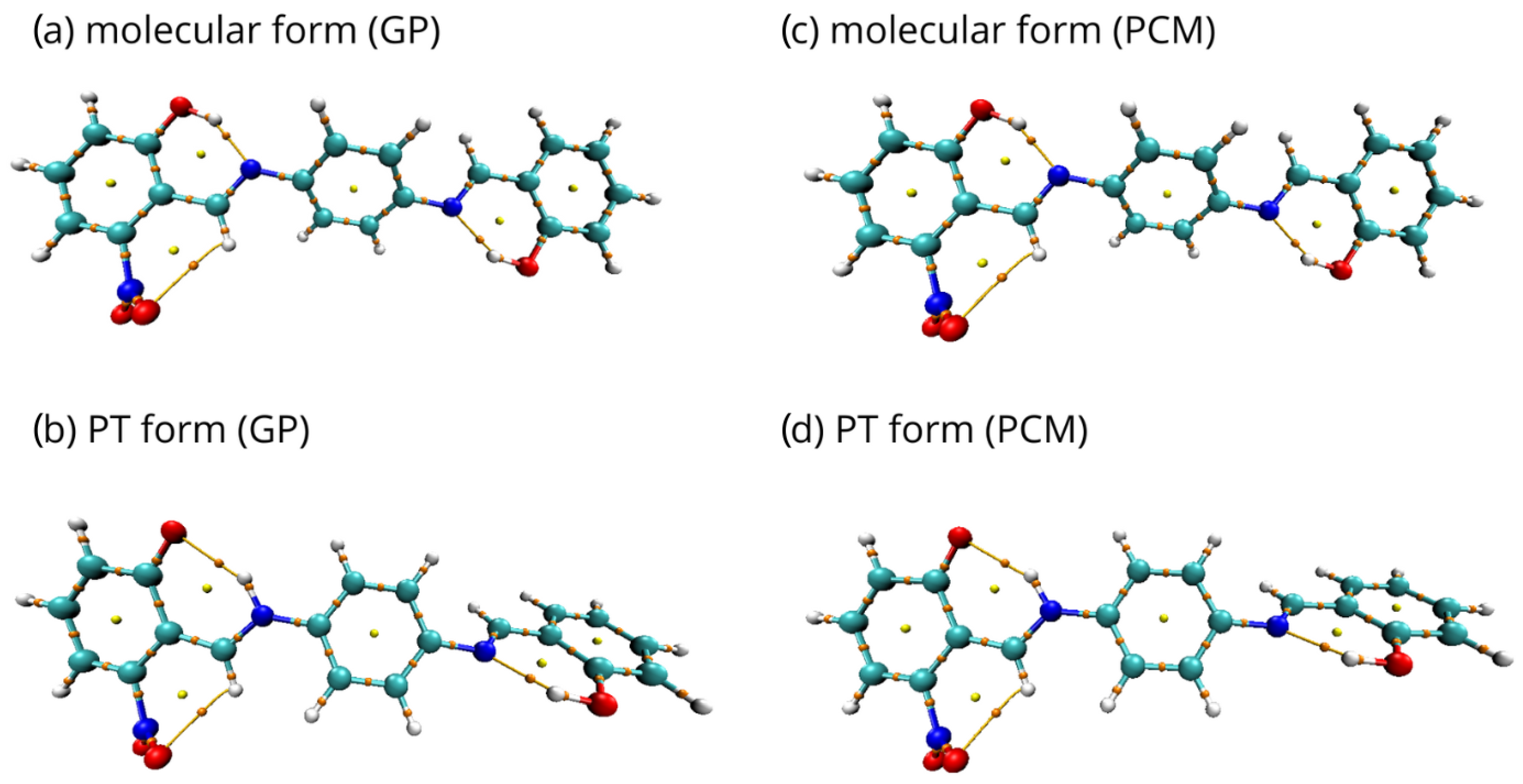 Ijms 23 12439 g007 Ijms 23 12439 g007