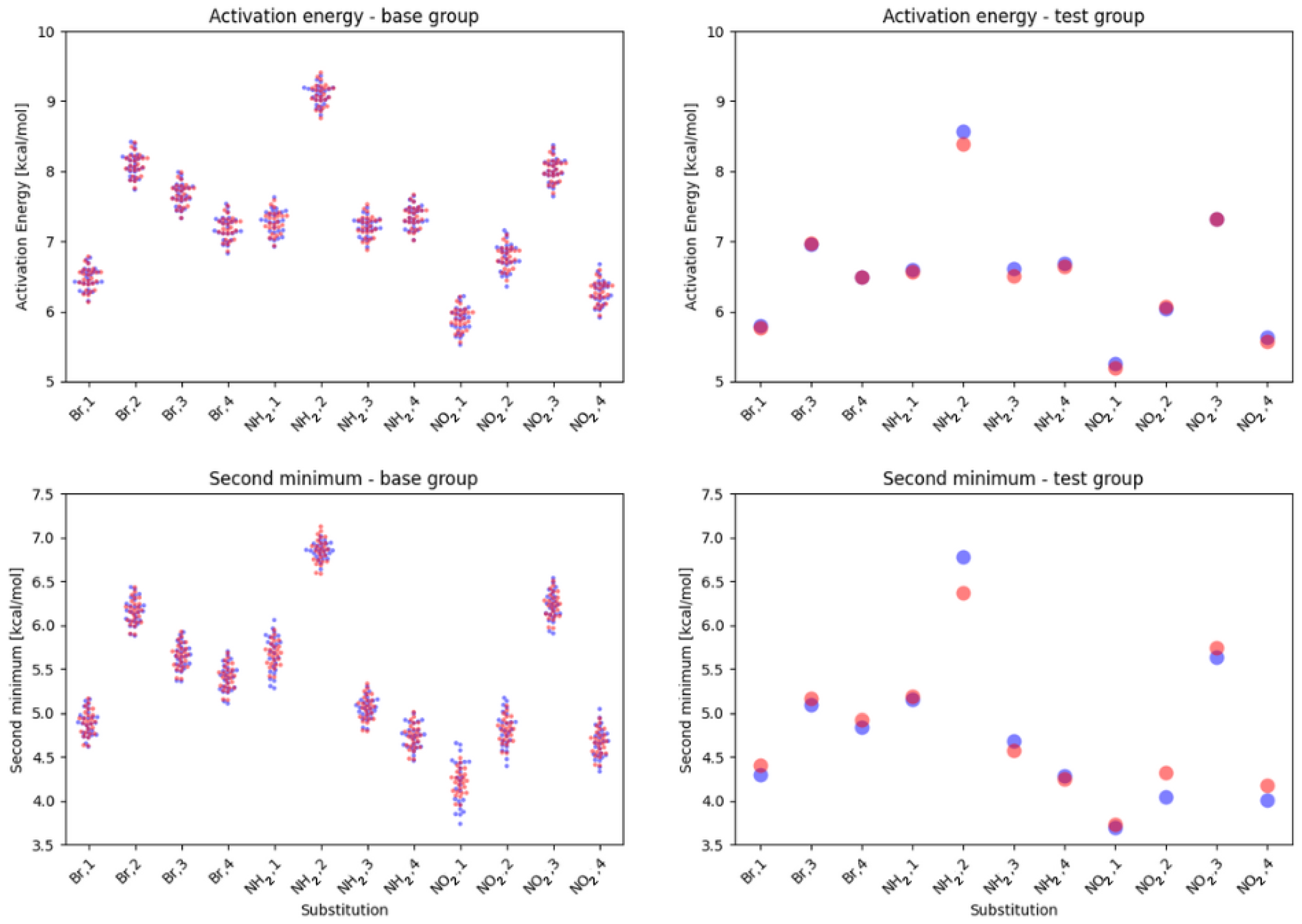 Ijms 23 12439 g011 Ijms 23 12439 g011