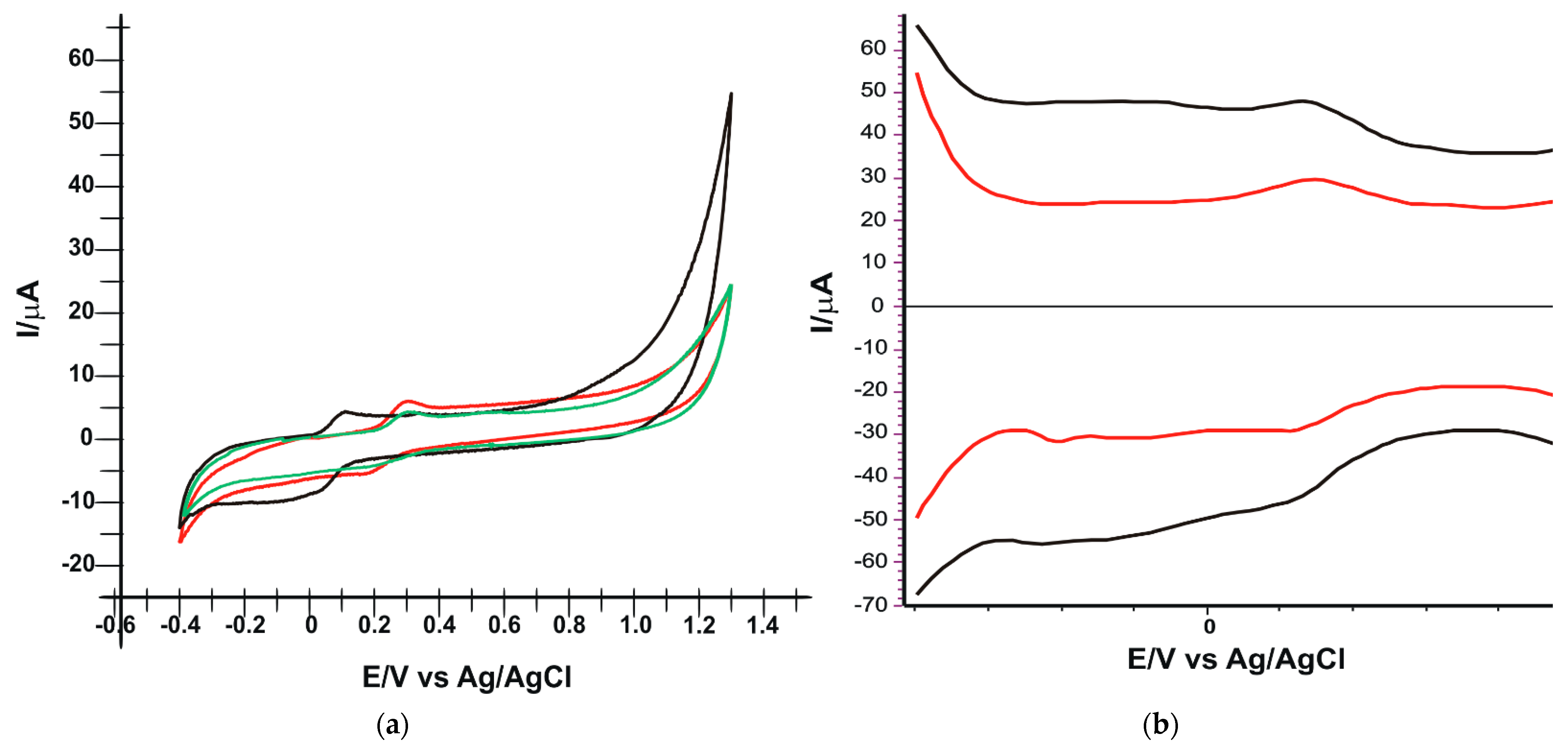 Ijms 23 12569 g004 Ijms 23 12569 g004