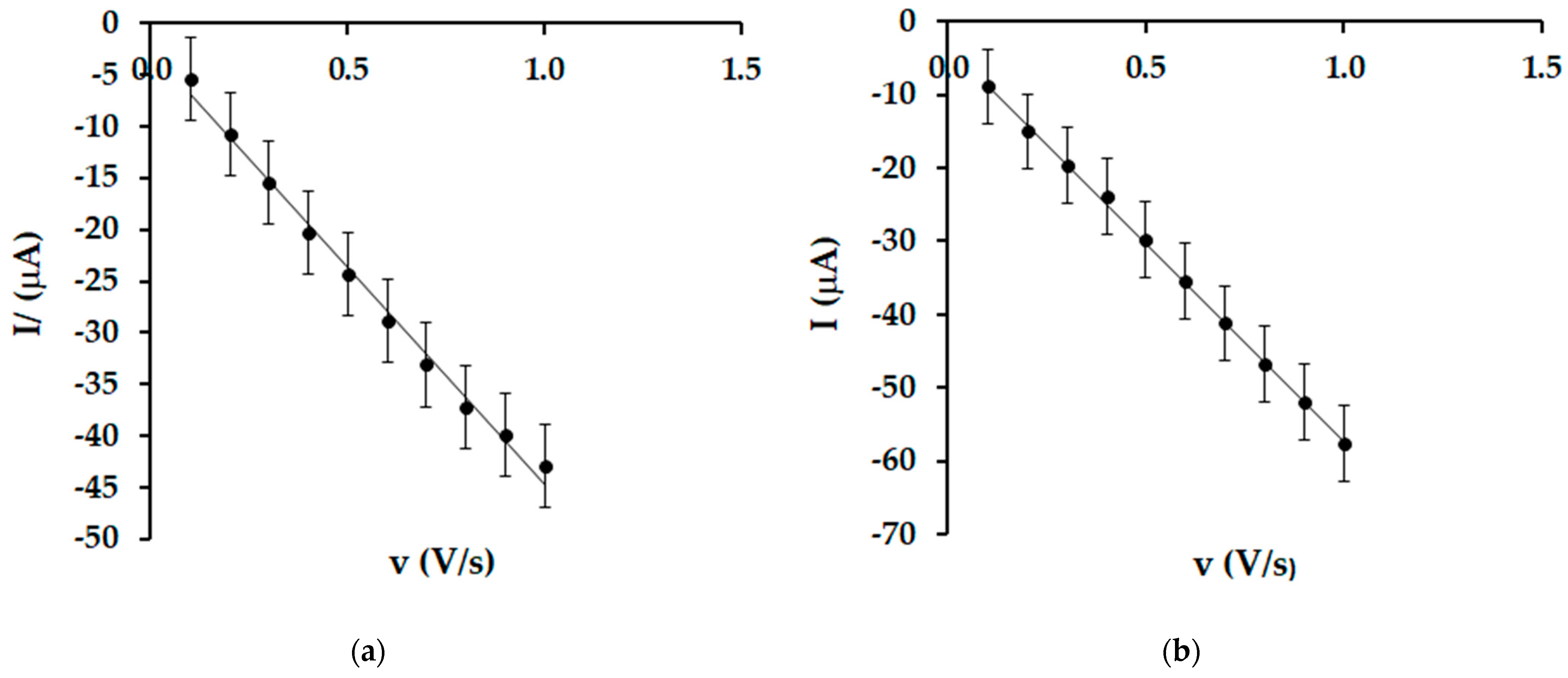 Ijms 23 12569 g006 Ijms 23 12569 g006