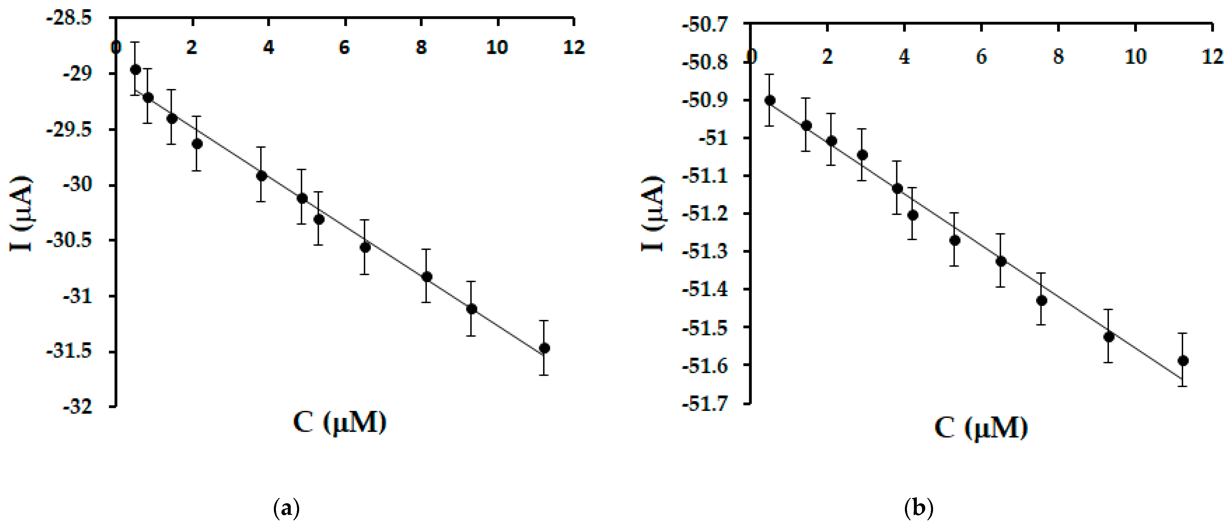 Ijms 23 12569 g008 Ijms 23 12569 g008