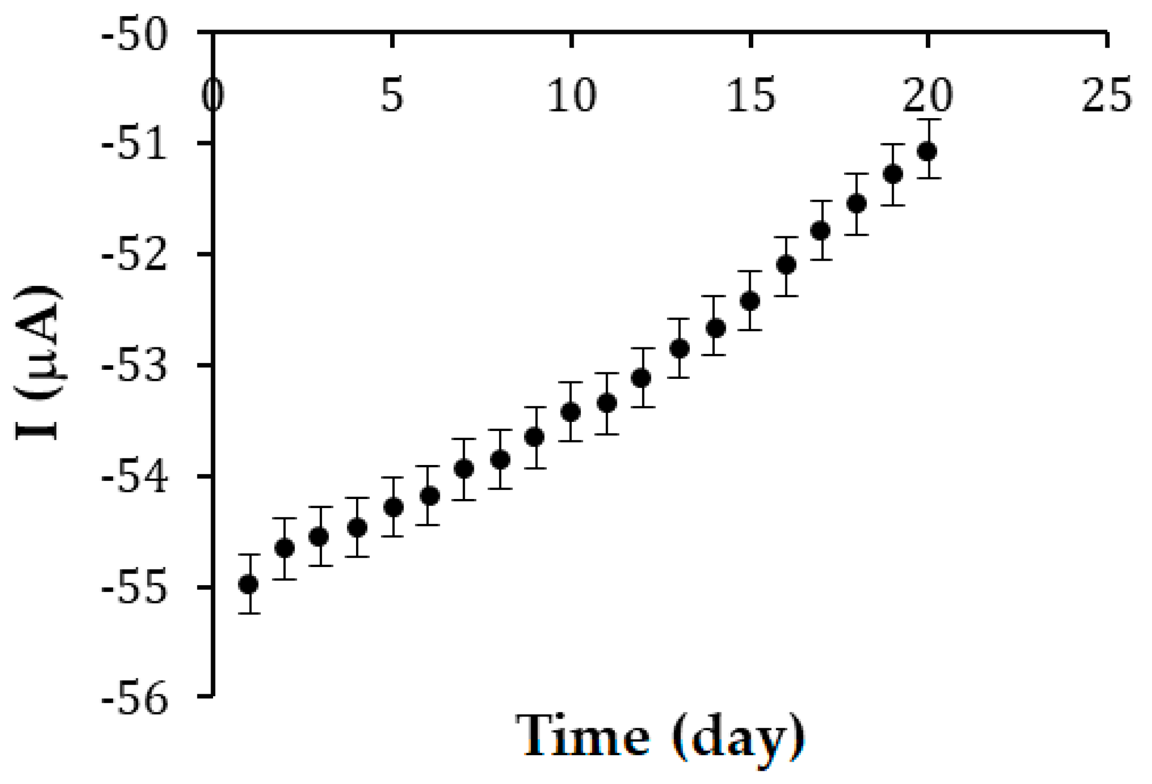 Ijms 23 12569 g009 Ijms 23 12569 g009