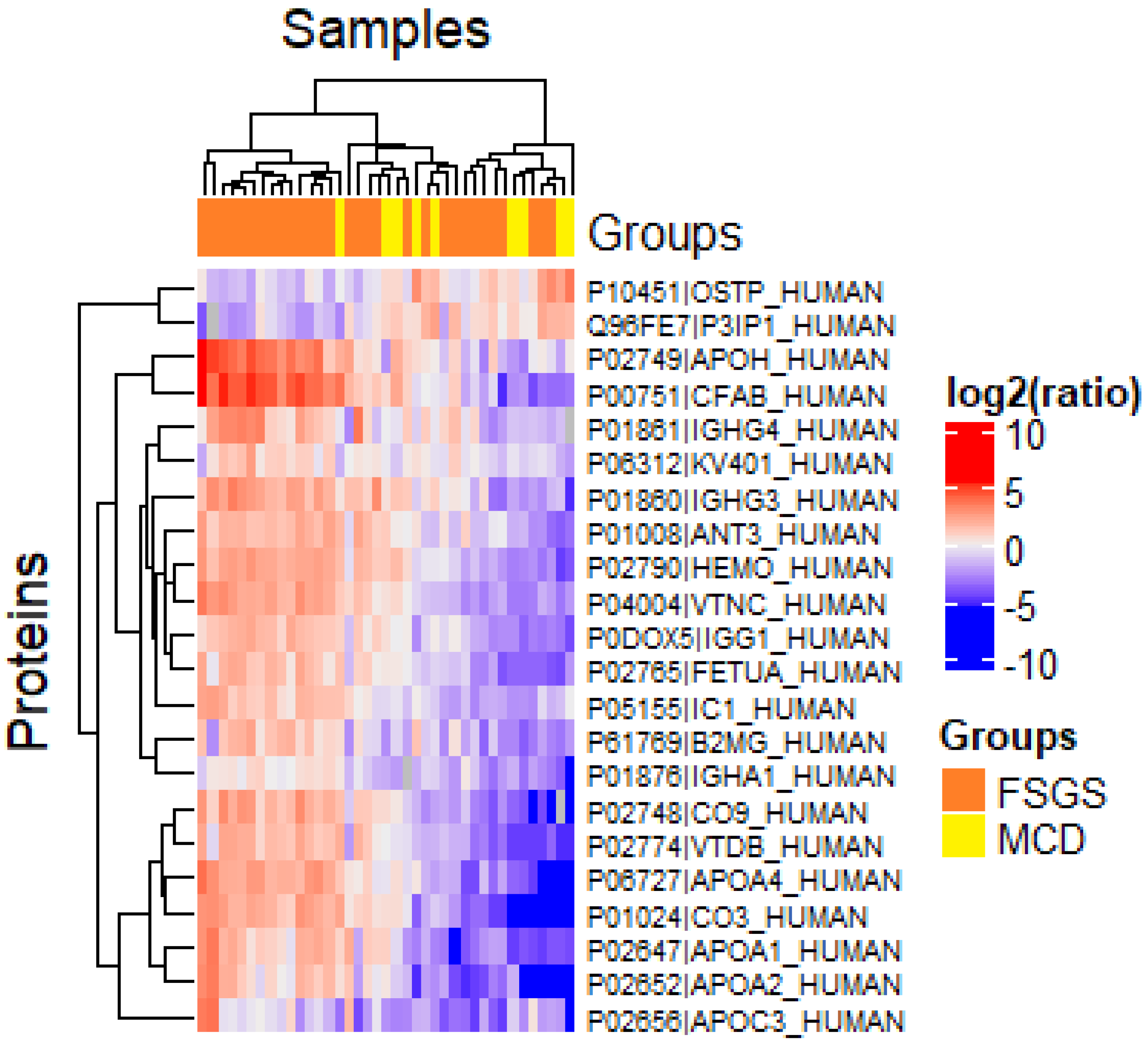 Ijms 23 12607 g002 Ijms 23 12607 g002