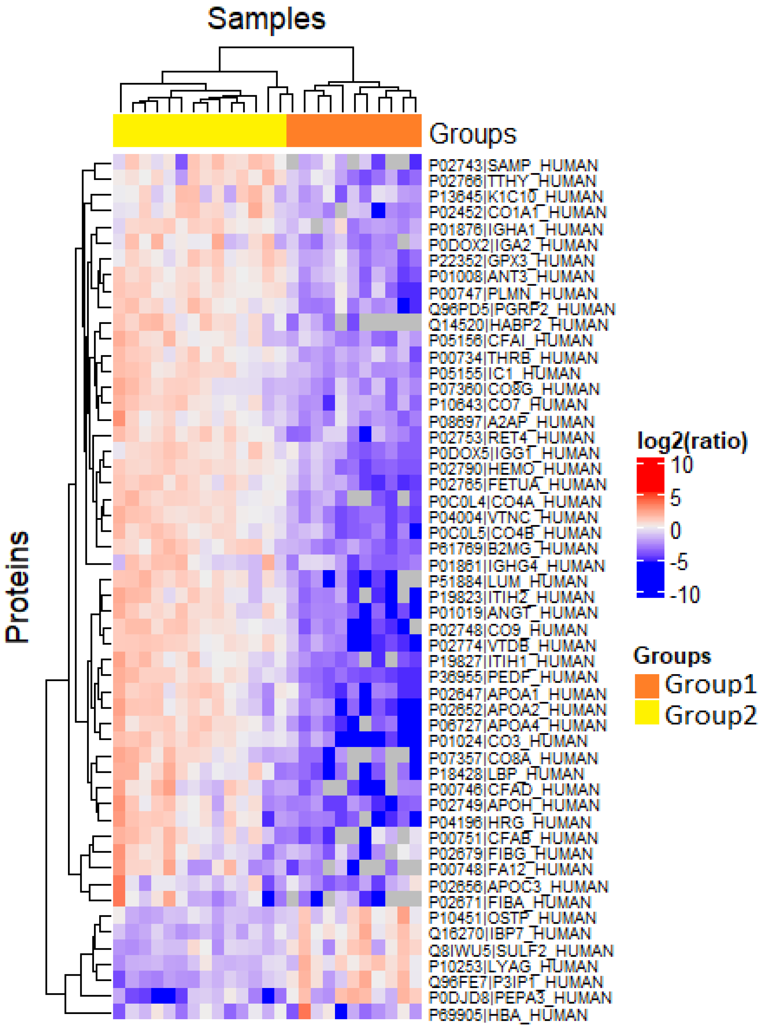 Ijms 23 12607 g003 Ijms 23 12607 g003