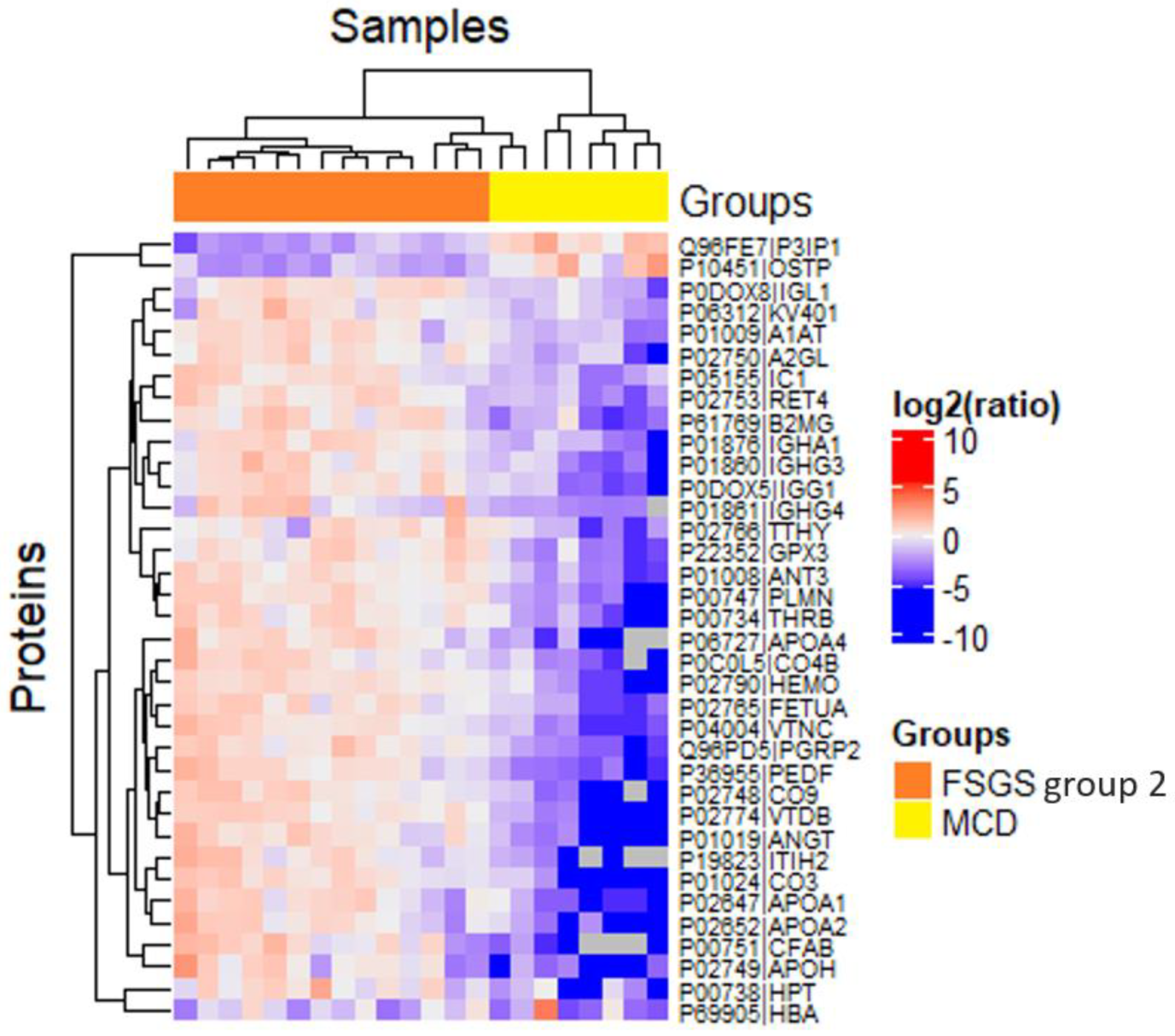 Ijms 23 12607 g006 Ijms 23 12607 g006