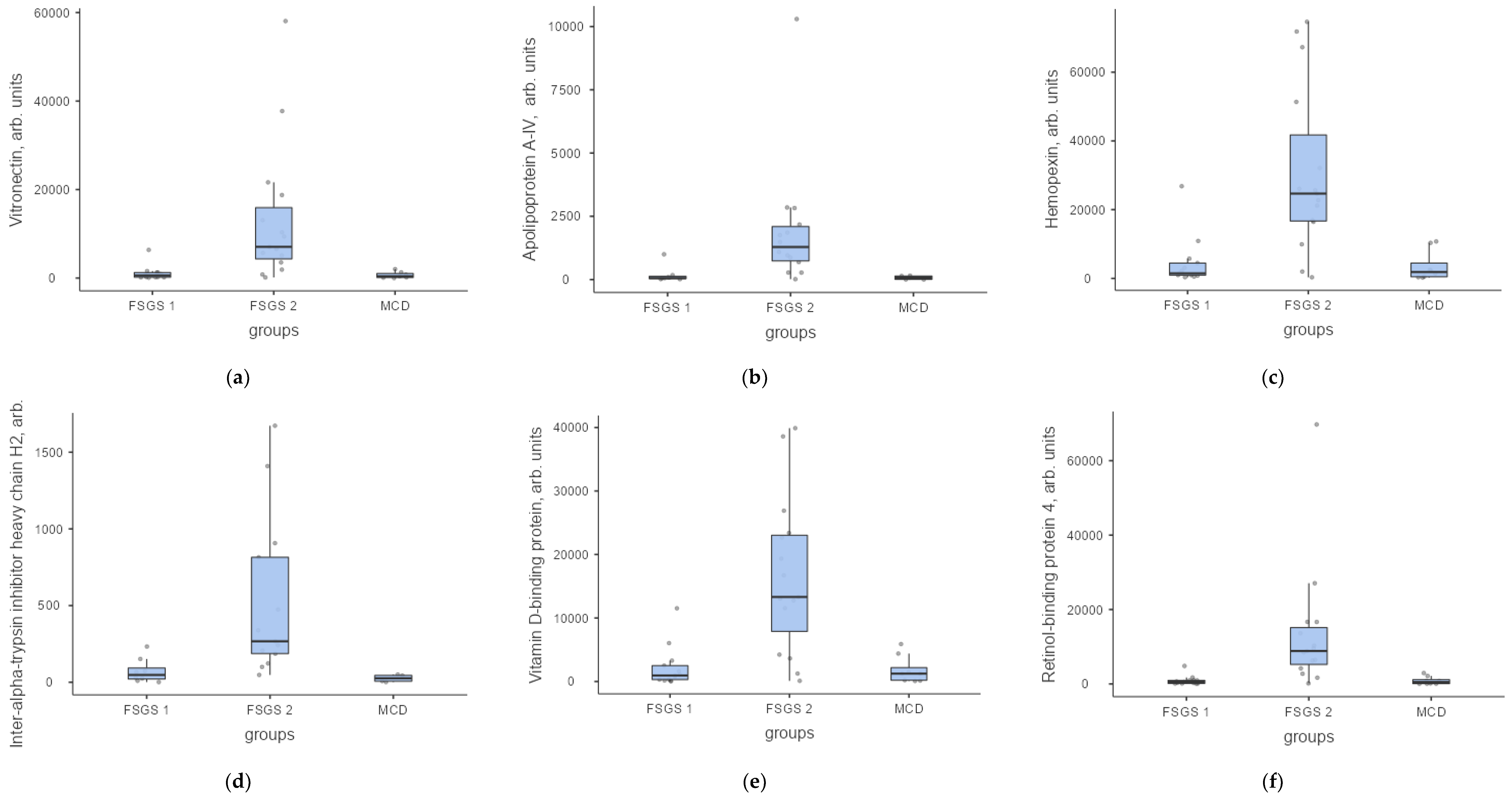 Ijms 23 12607 g007 Ijms 23 12607 g007