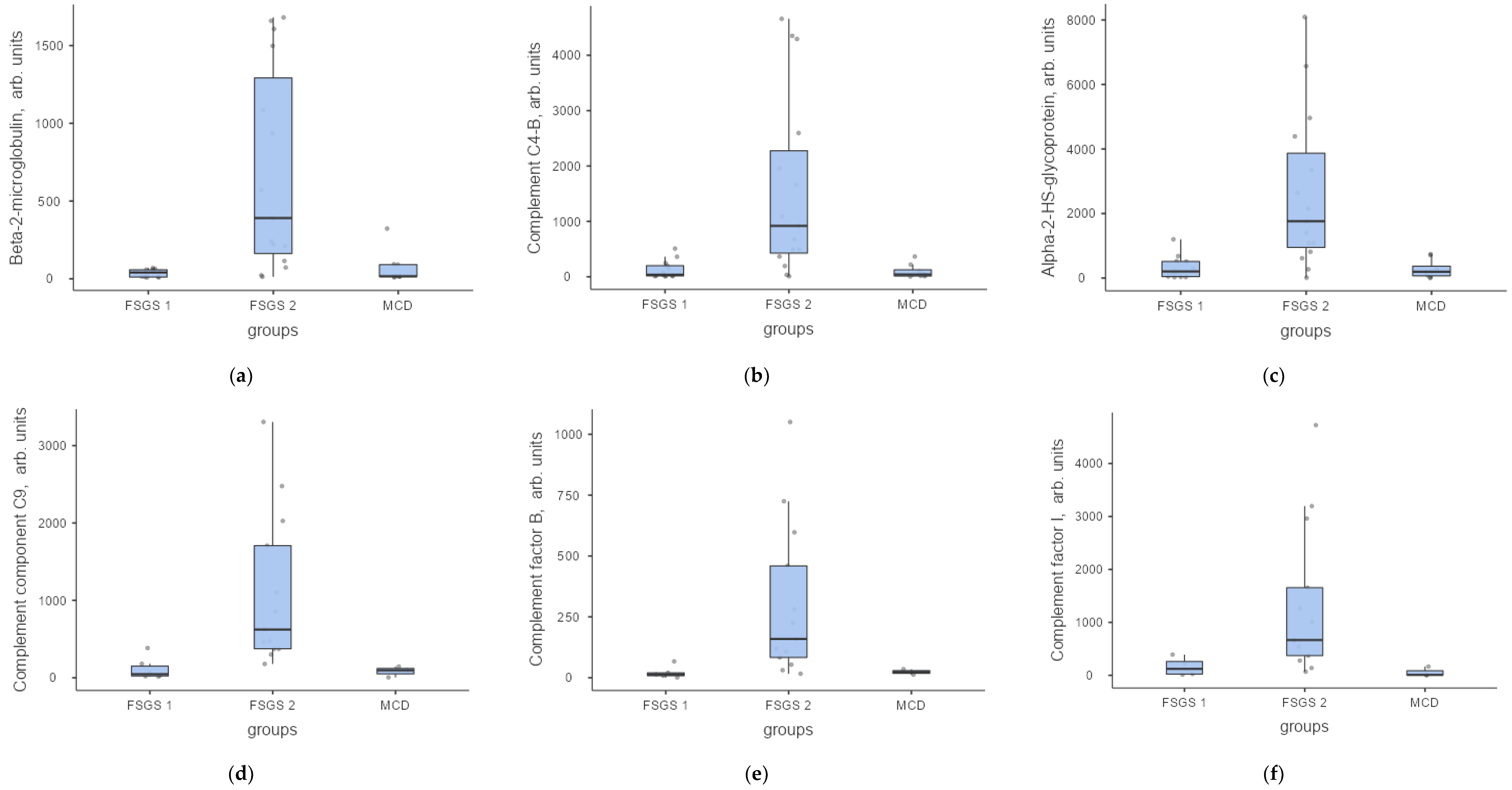 Ijms 23 12607 g008 Ijms 23 12607 g008