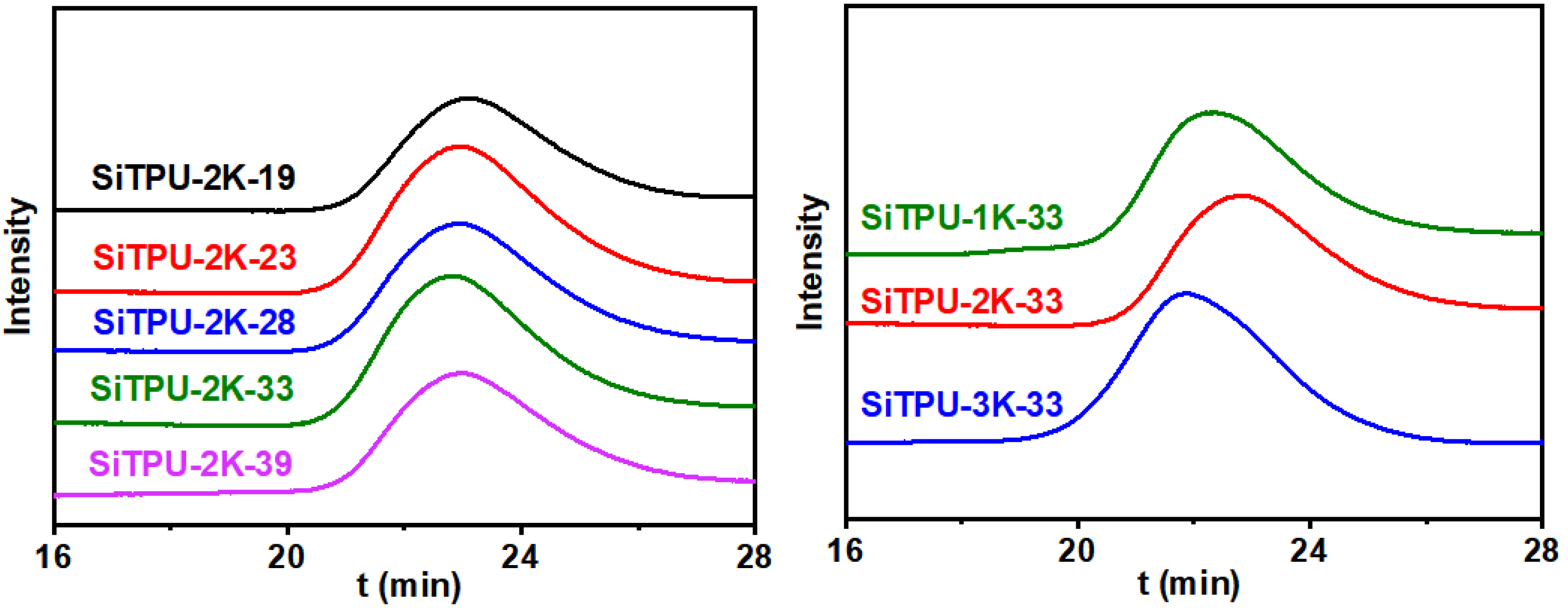 Ijms 23 12613 g002 Ijms 23 12613 g002