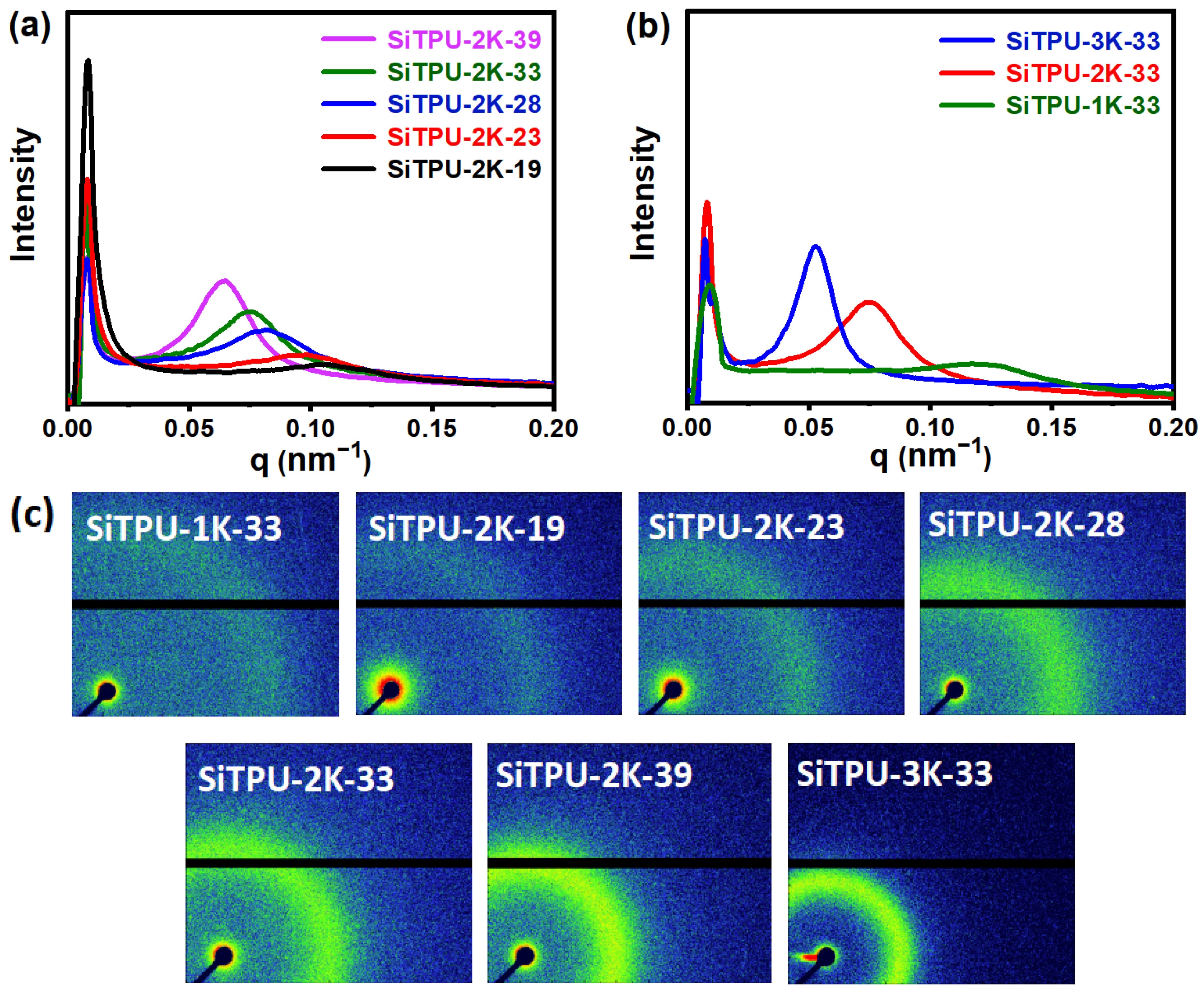 Ijms 23 12613 g005 Ijms 23 12613 g005