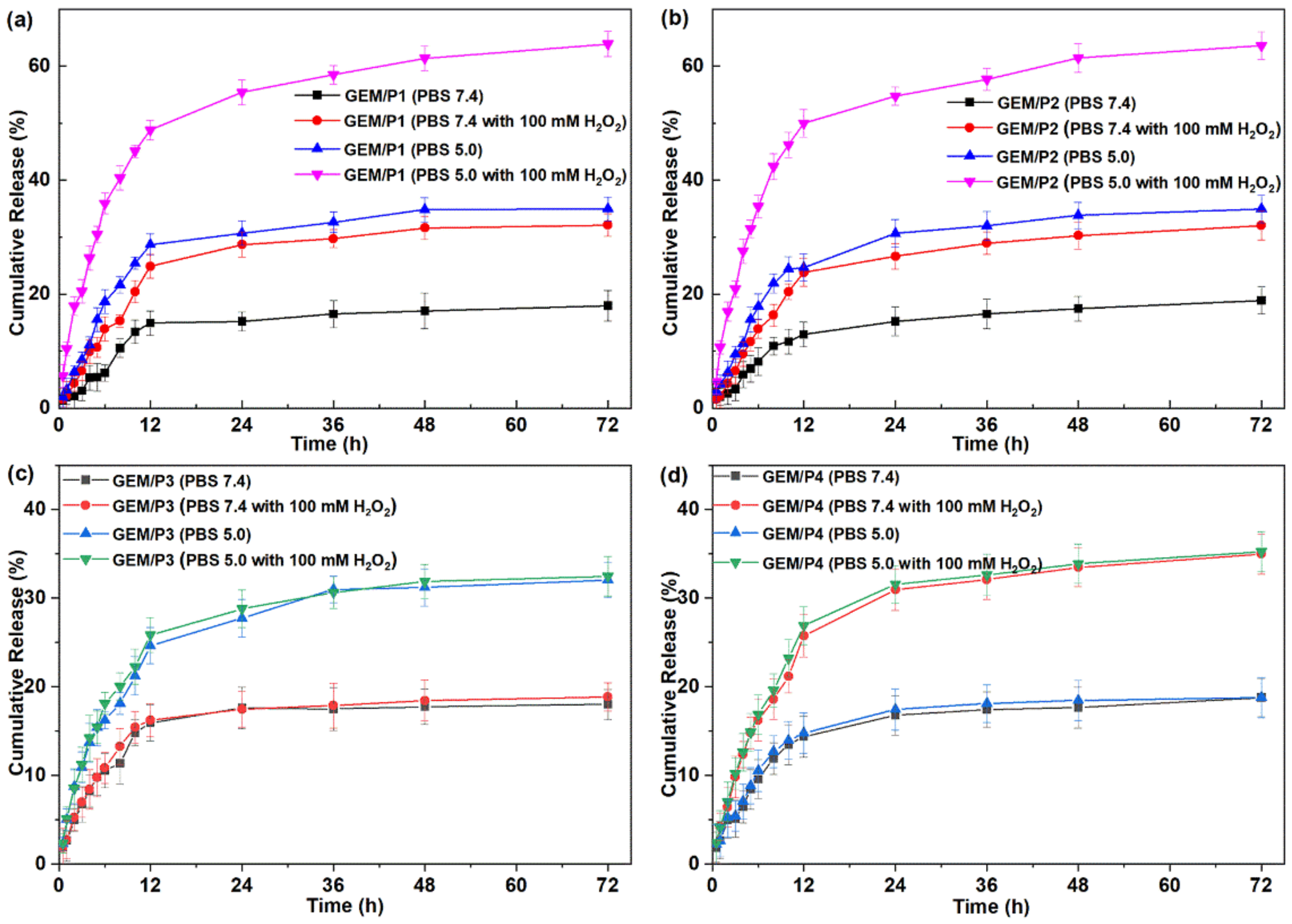 Ijms 23 12624 g005 Ijms 23 12624 g005