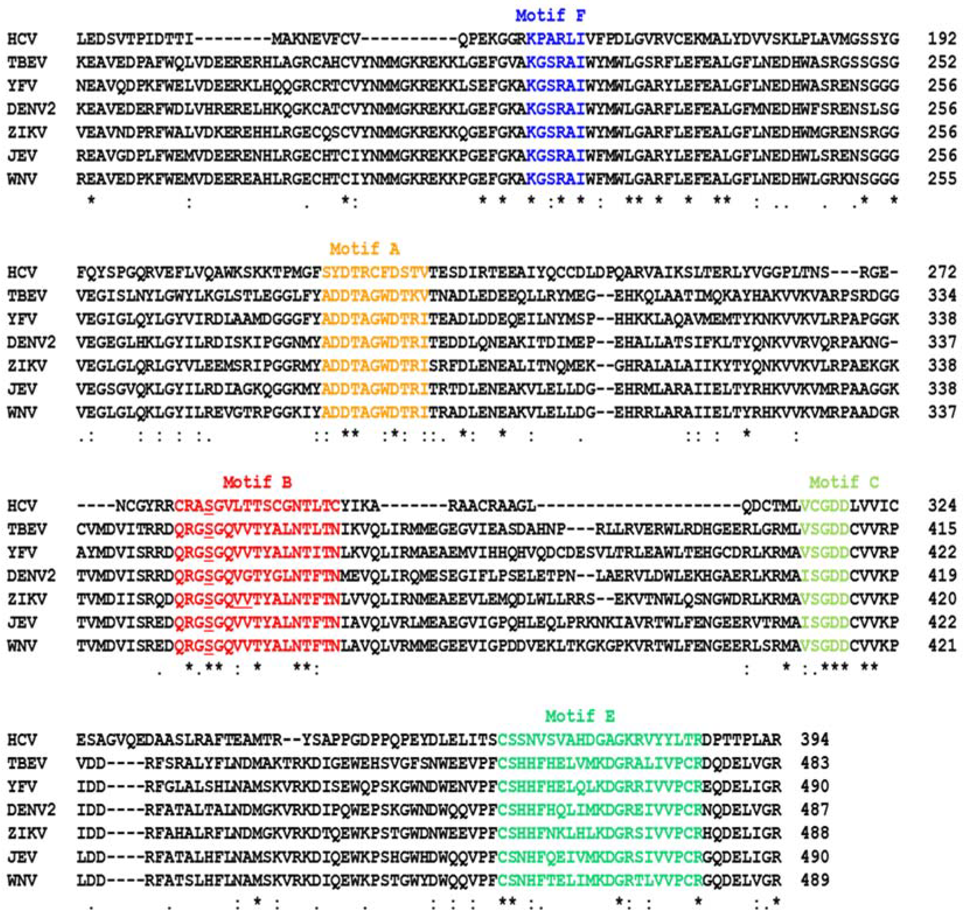 Ijms 23 12649 g001 Ijms 23 12649 g001