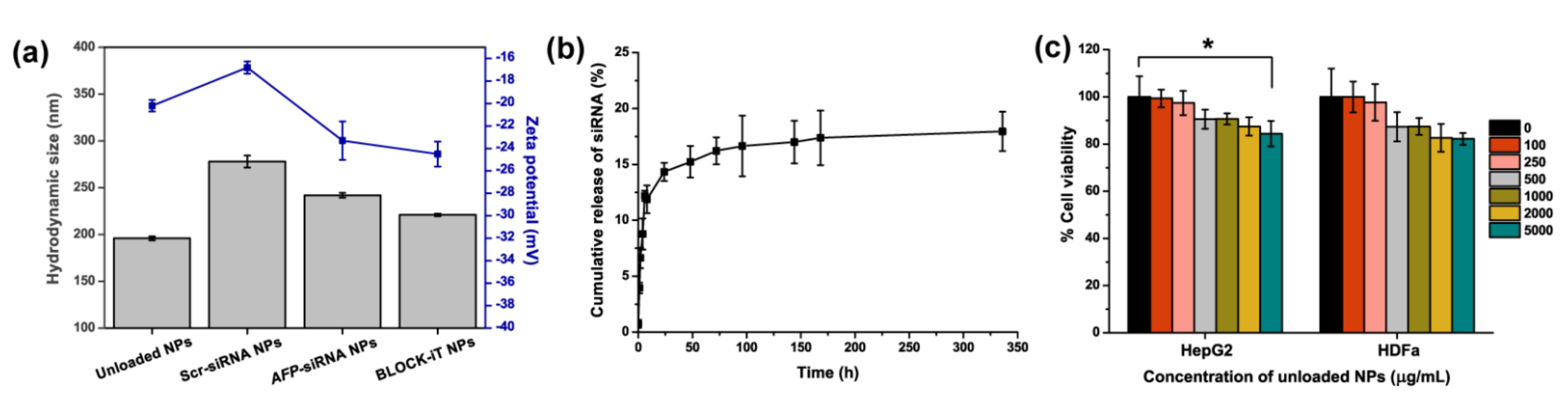 Ijms 23 12666 g002 Ijms 23 12666 g002