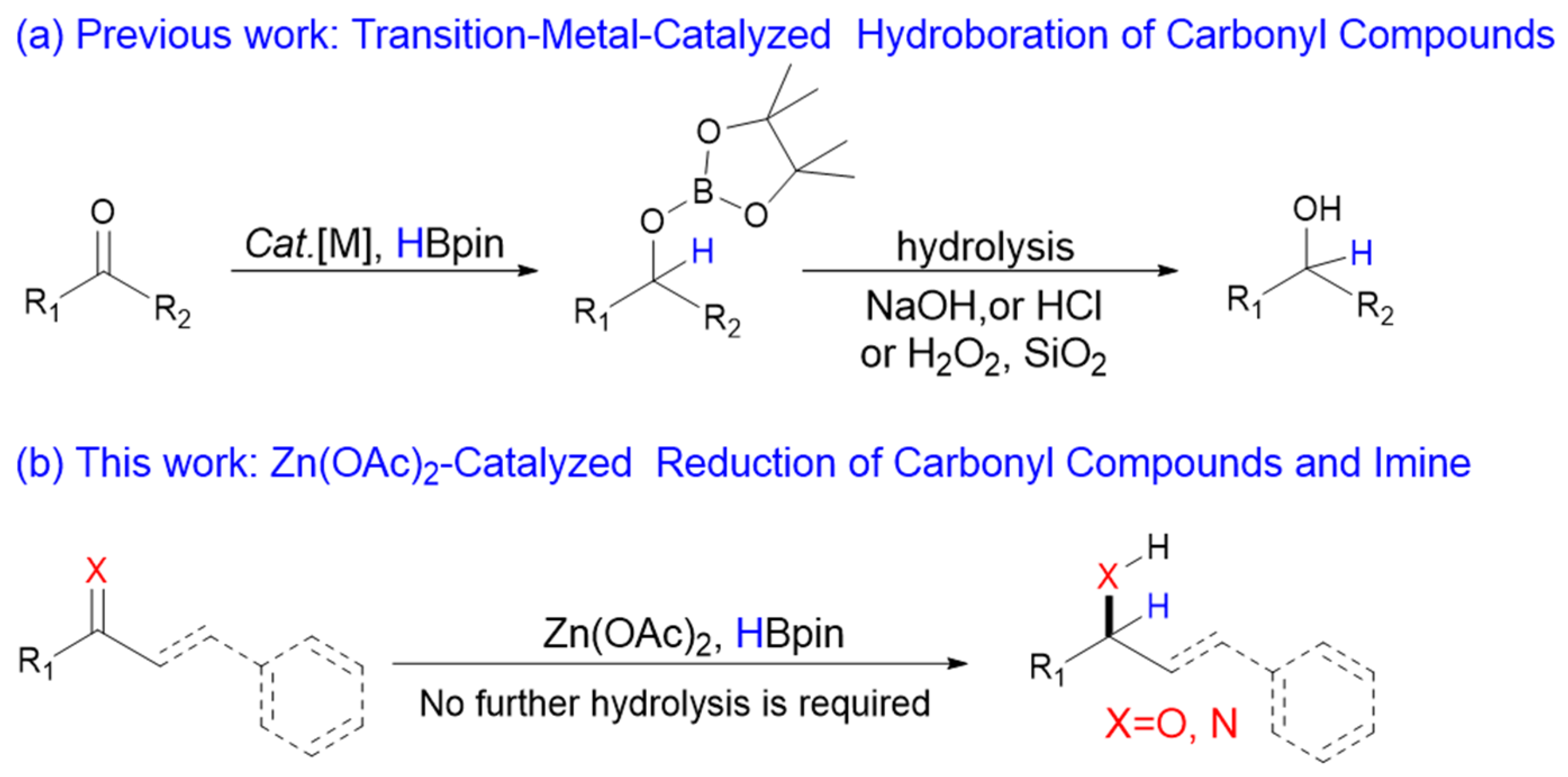 Ijms Free Full Text Zn Catalyzed Regioselective And Chemoselective Reduction Of Aldehydes