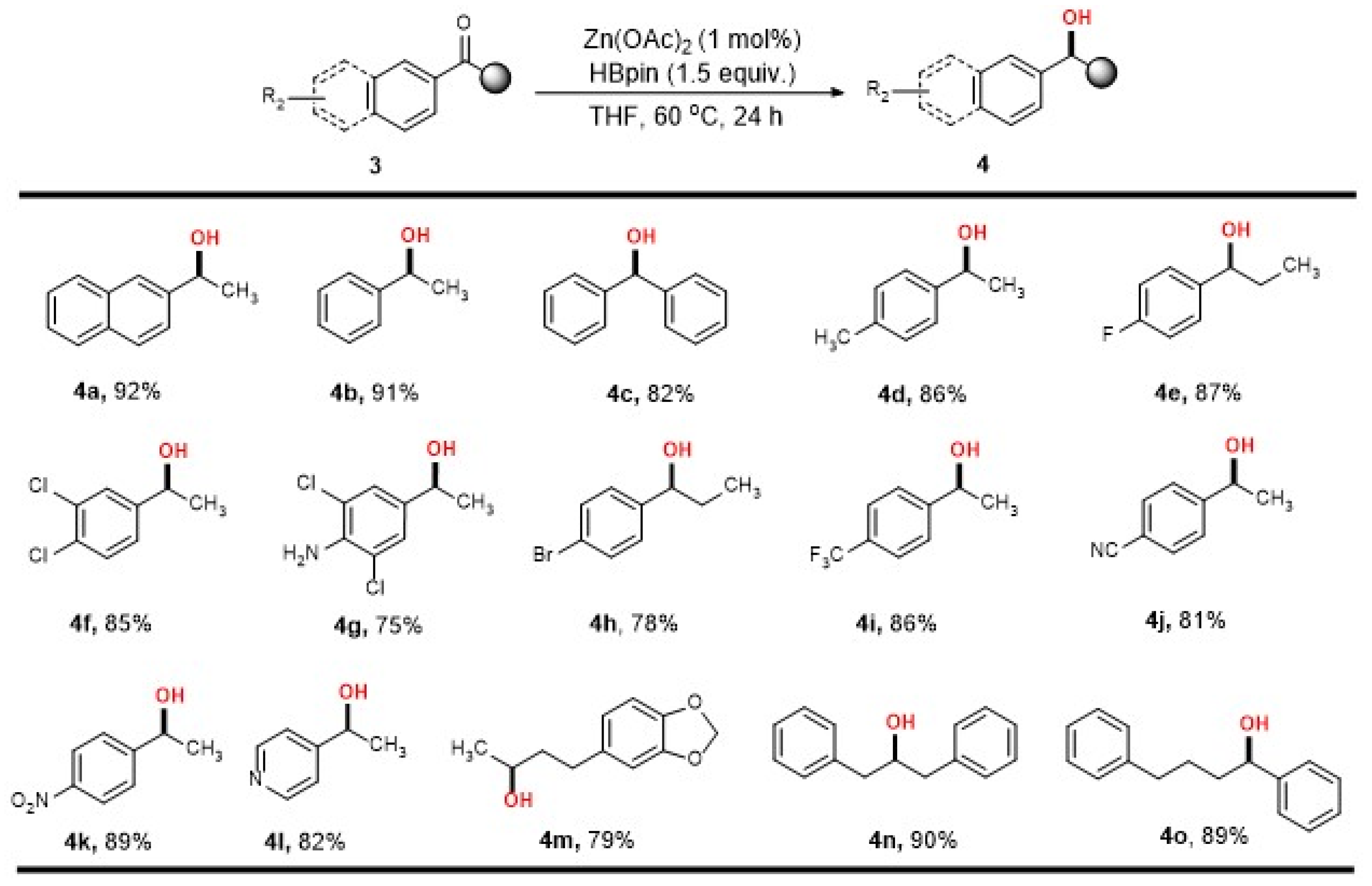 Ijms 23 12679 sch003