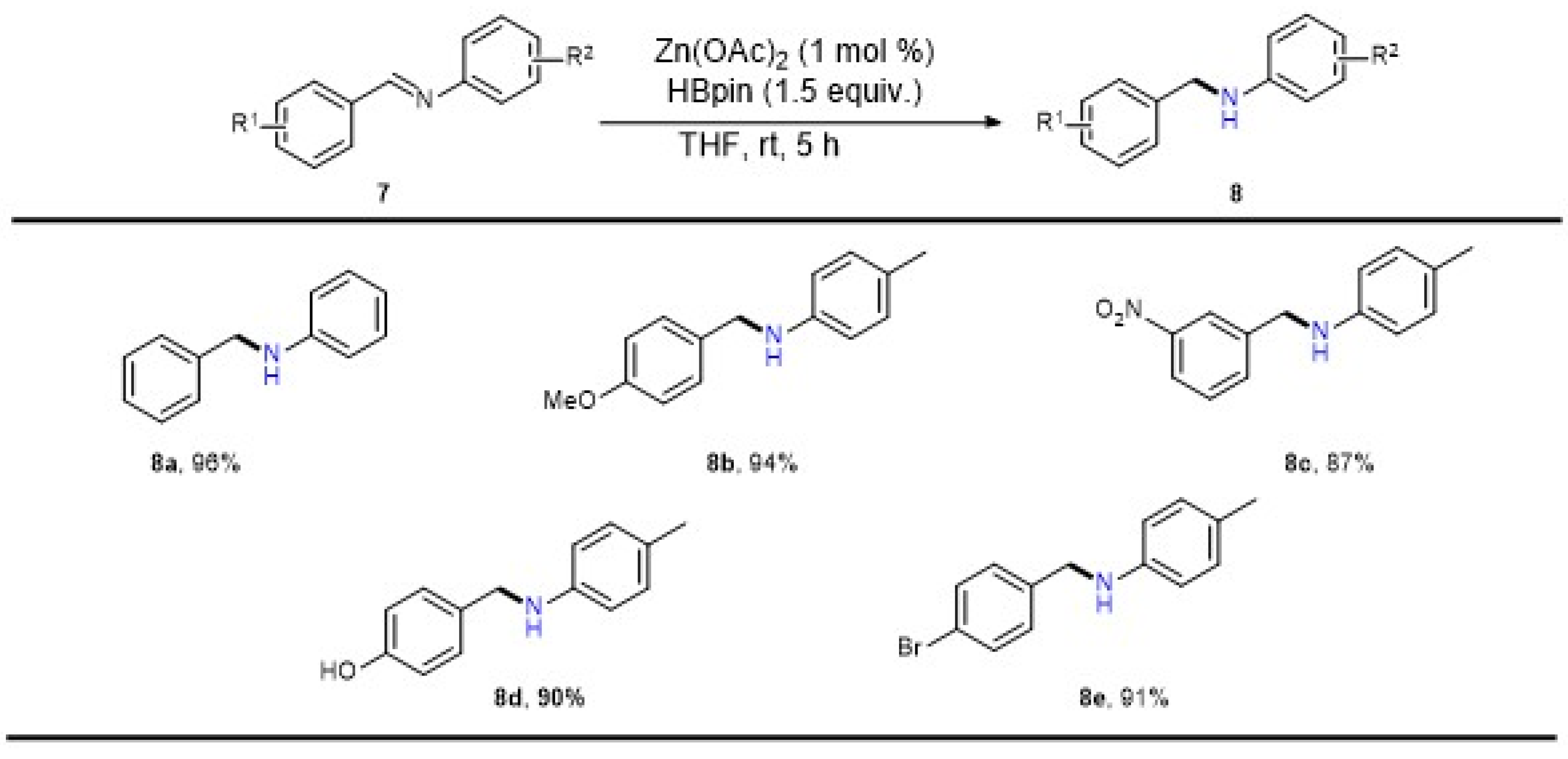 Ijms 23 12679 sch007