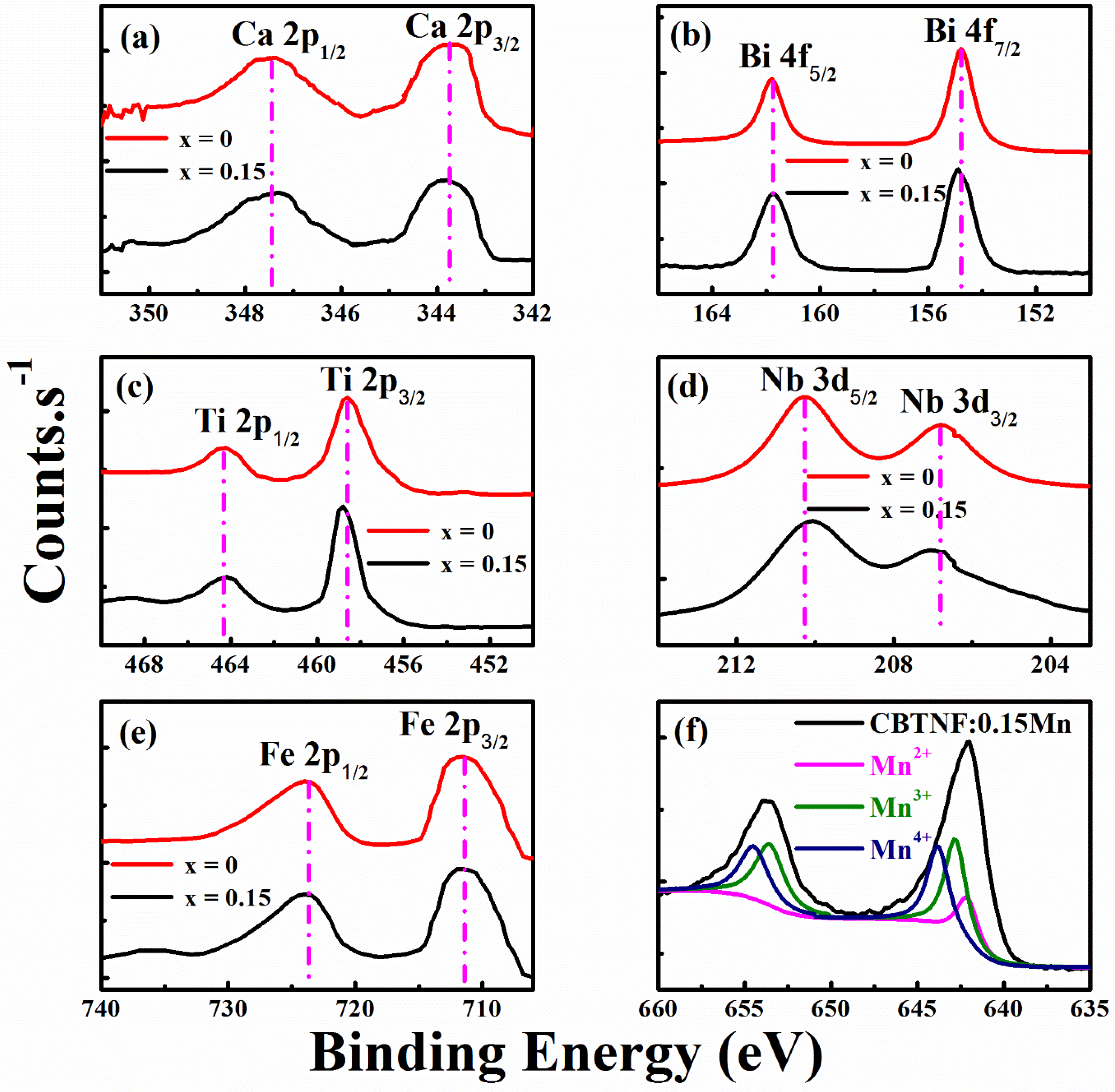 Ijms 23 12723 g004 Ijms 23 12723 g004