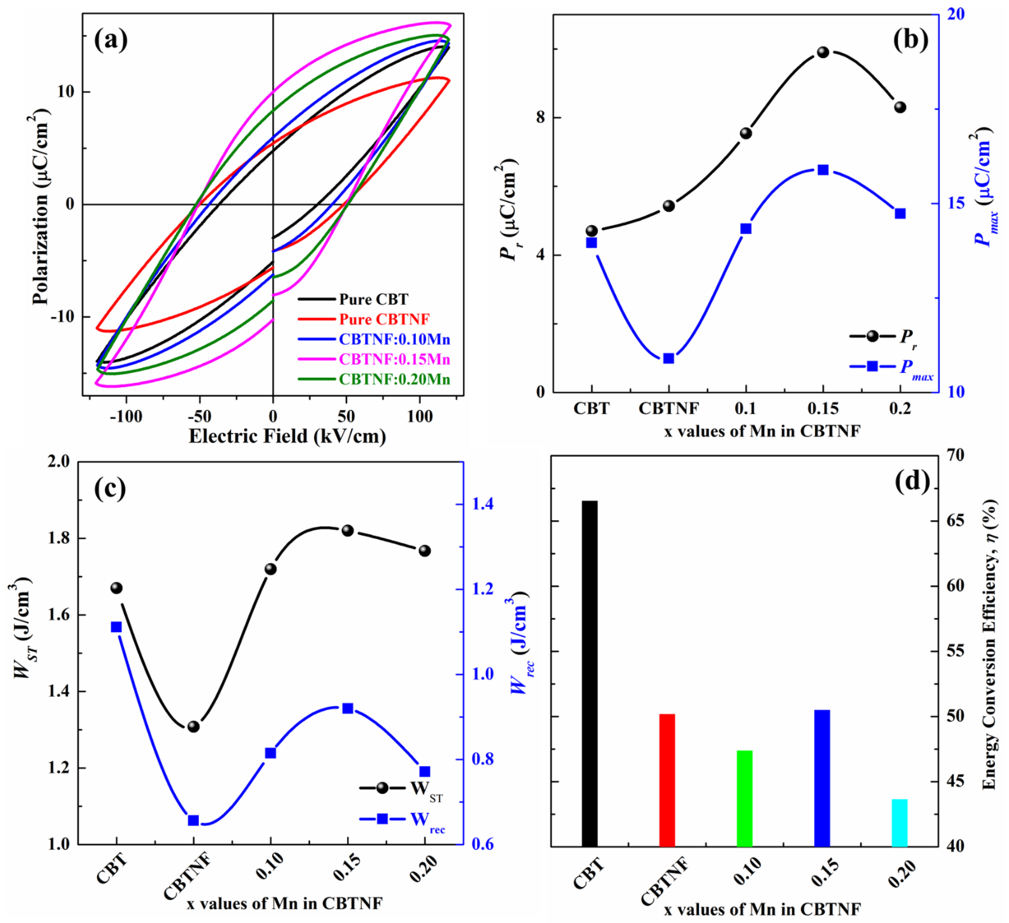 Ijms 23 12723 g005 Ijms 23 12723 g005