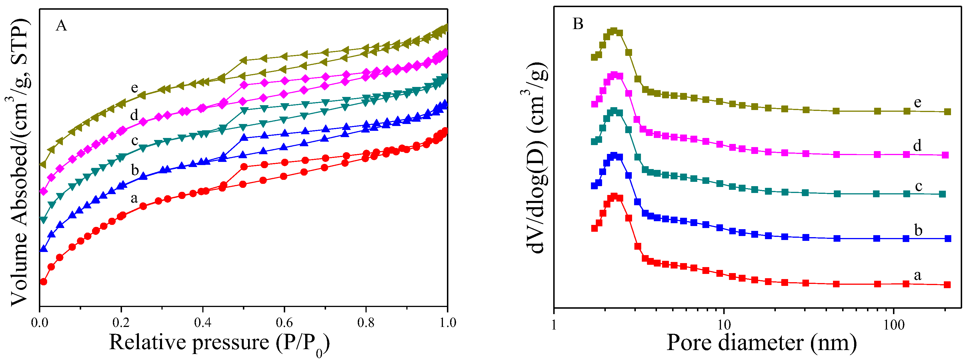 Ijms 23 12724 g001 Ijms 23 12724 g001
