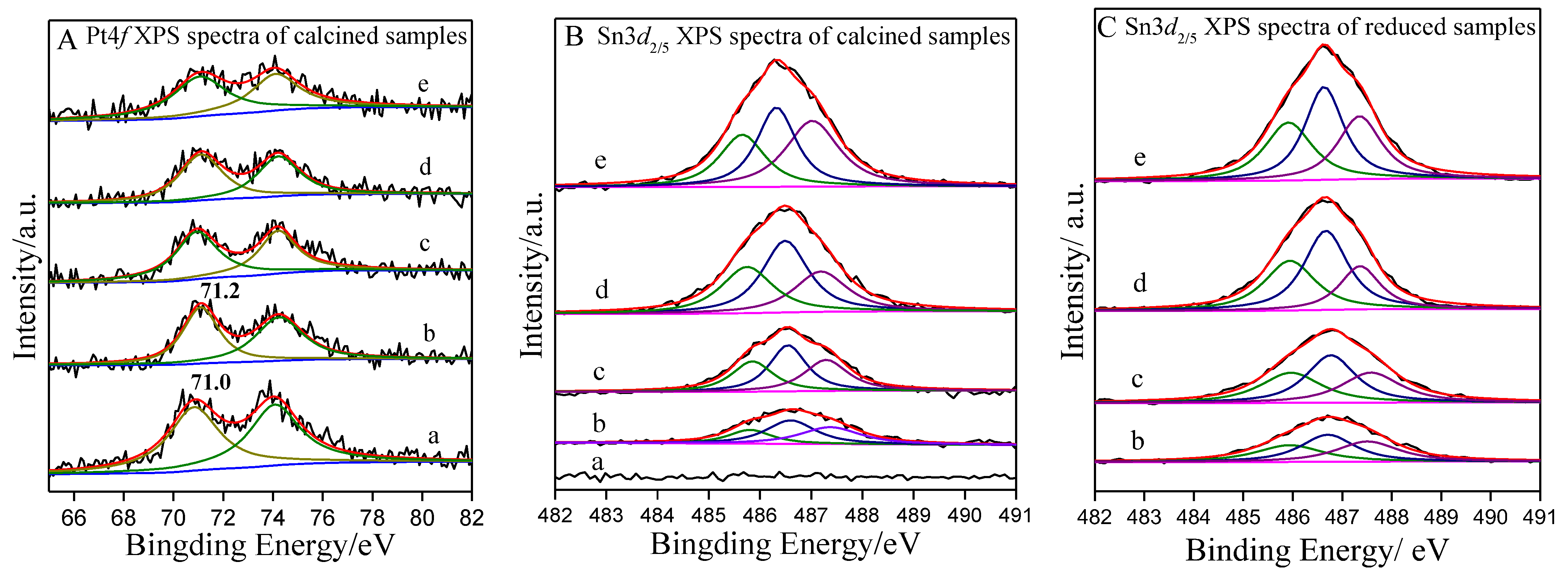 Ijms 23 12724 g004 Ijms 23 12724 g004