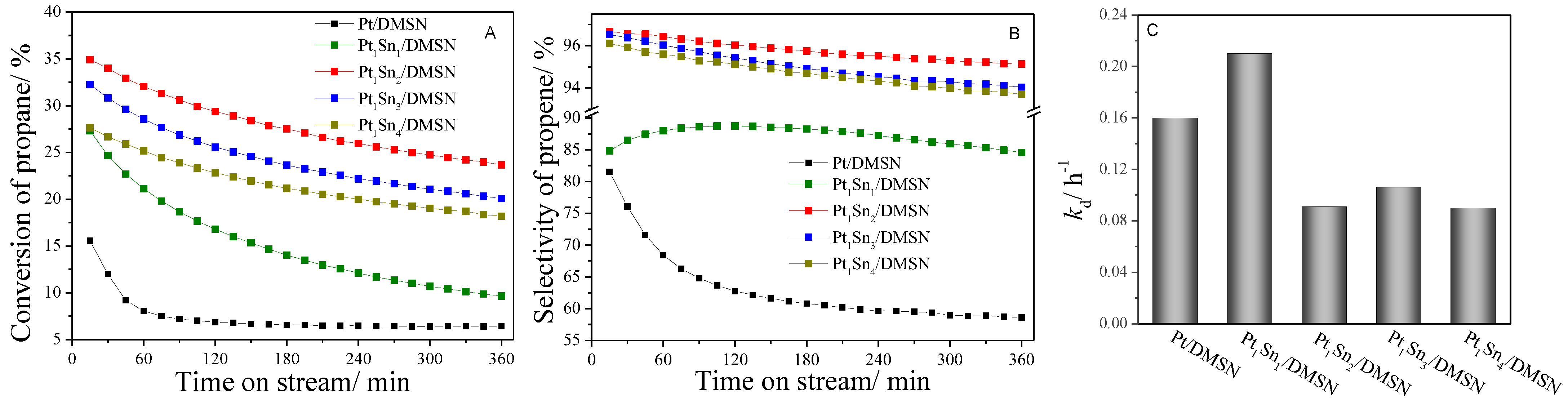 Ijms 23 12724 g006 Ijms 23 12724 g006