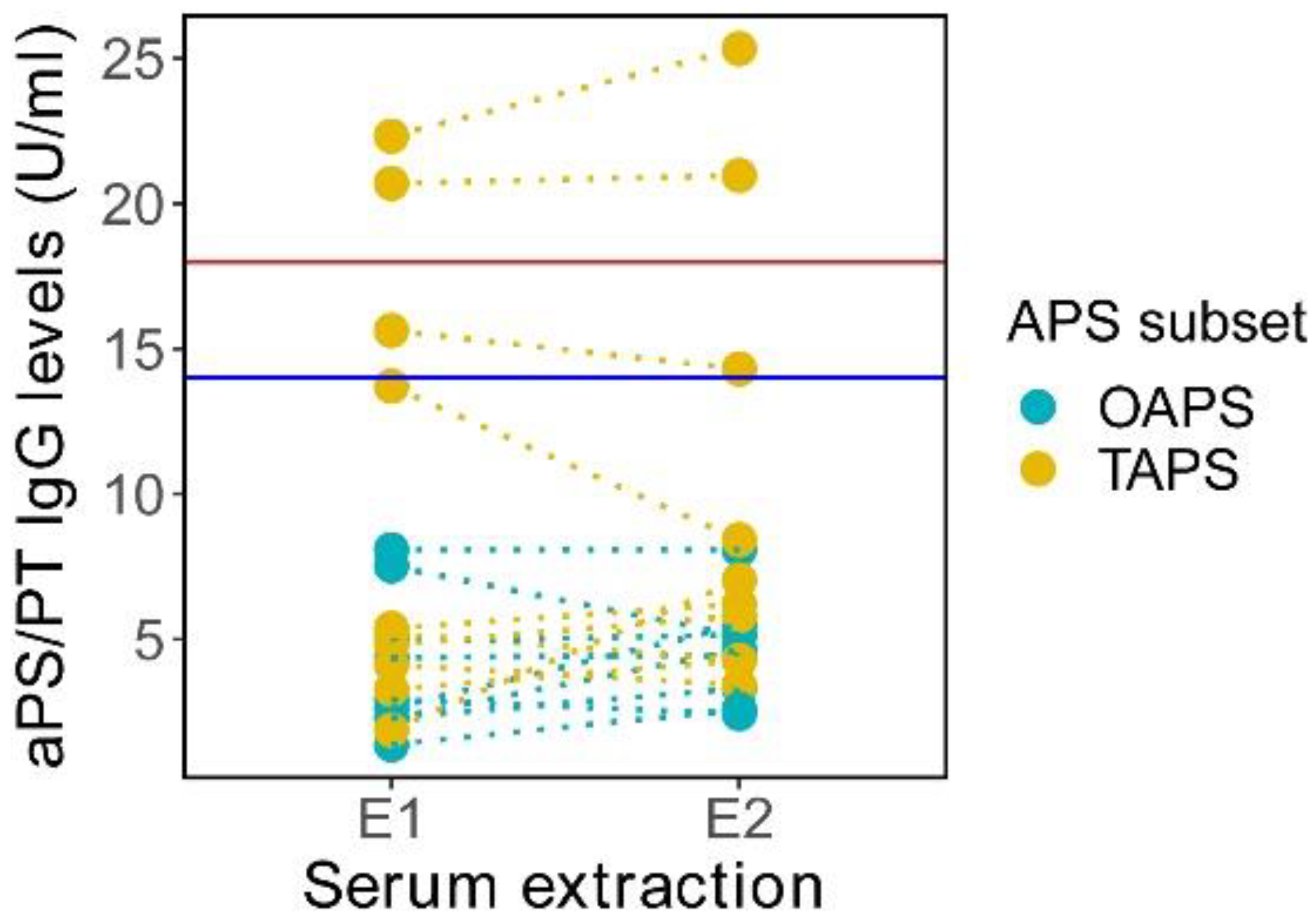 Ijms 23 12819 g006 Ijms 23 12819 g006