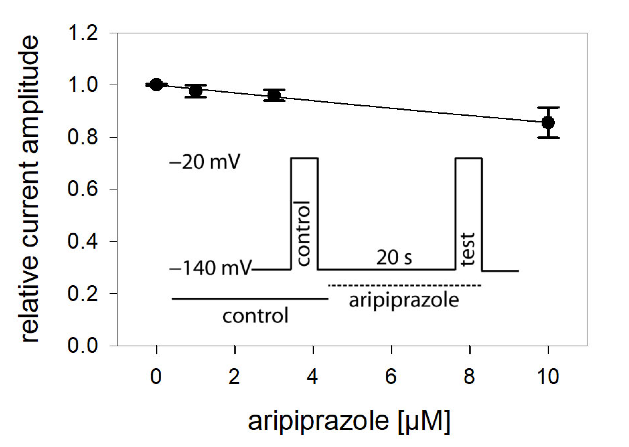 Ijms 23 12890 g002 Ijms 23 12890 g002