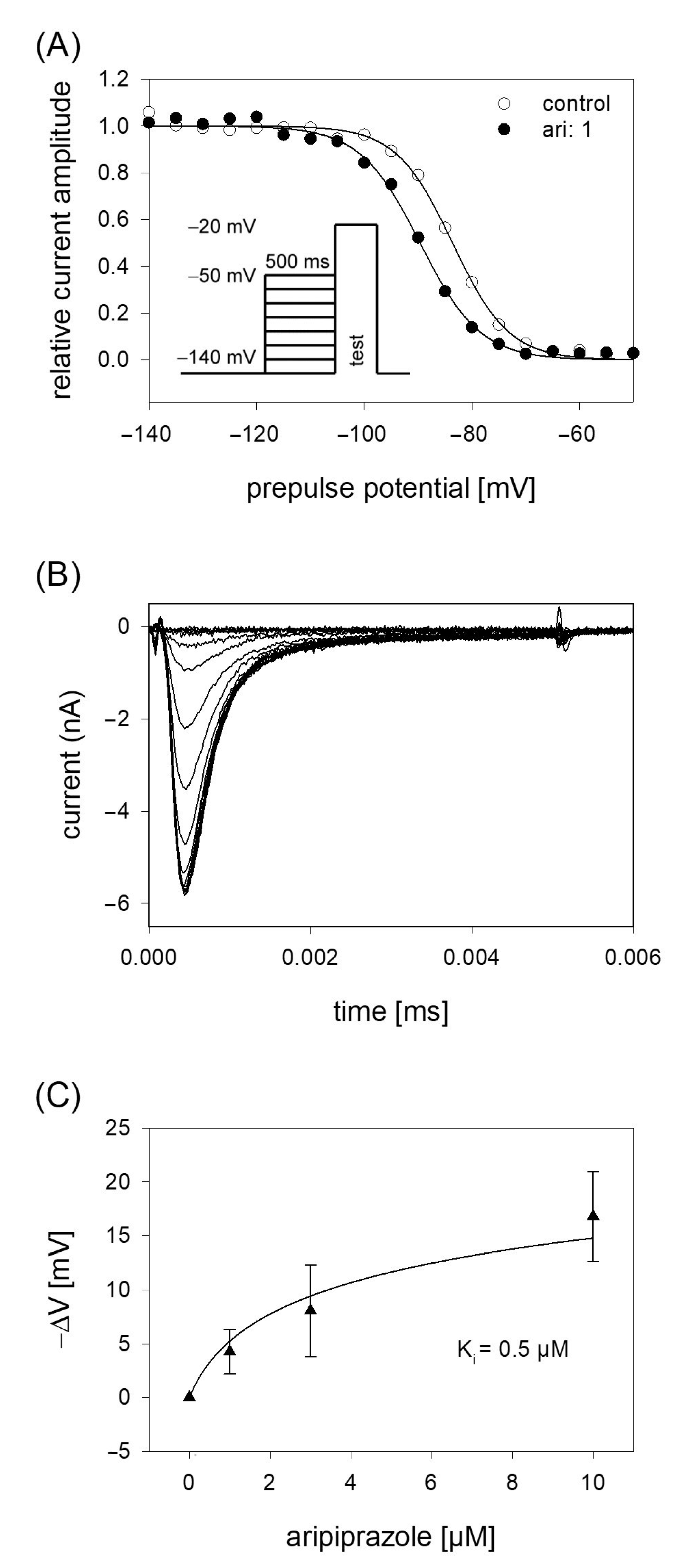 Ijms 23 12890 g004 Ijms 23 12890 g004