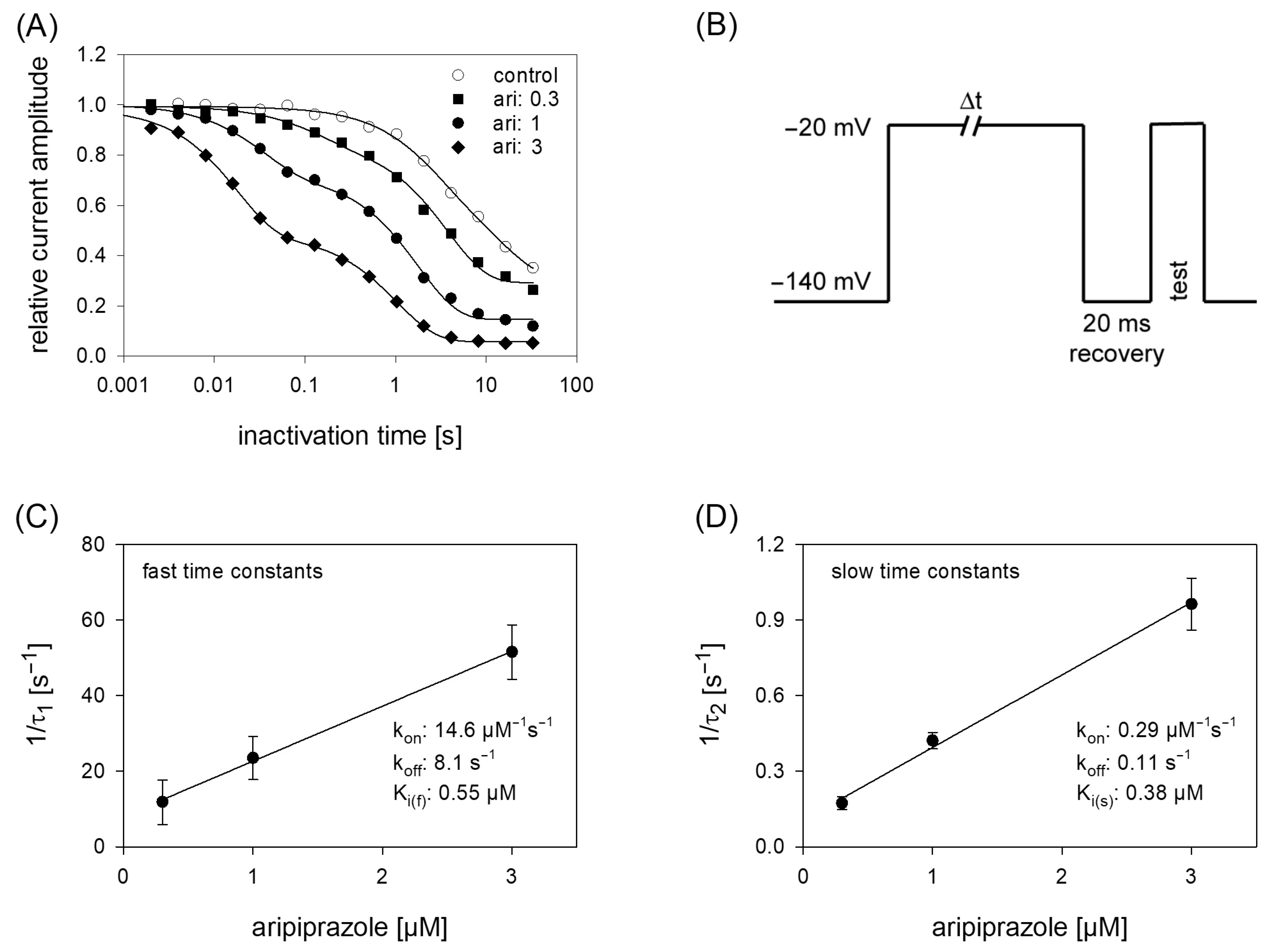 Ijms 23 12890 g006 Ijms 23 12890 g006