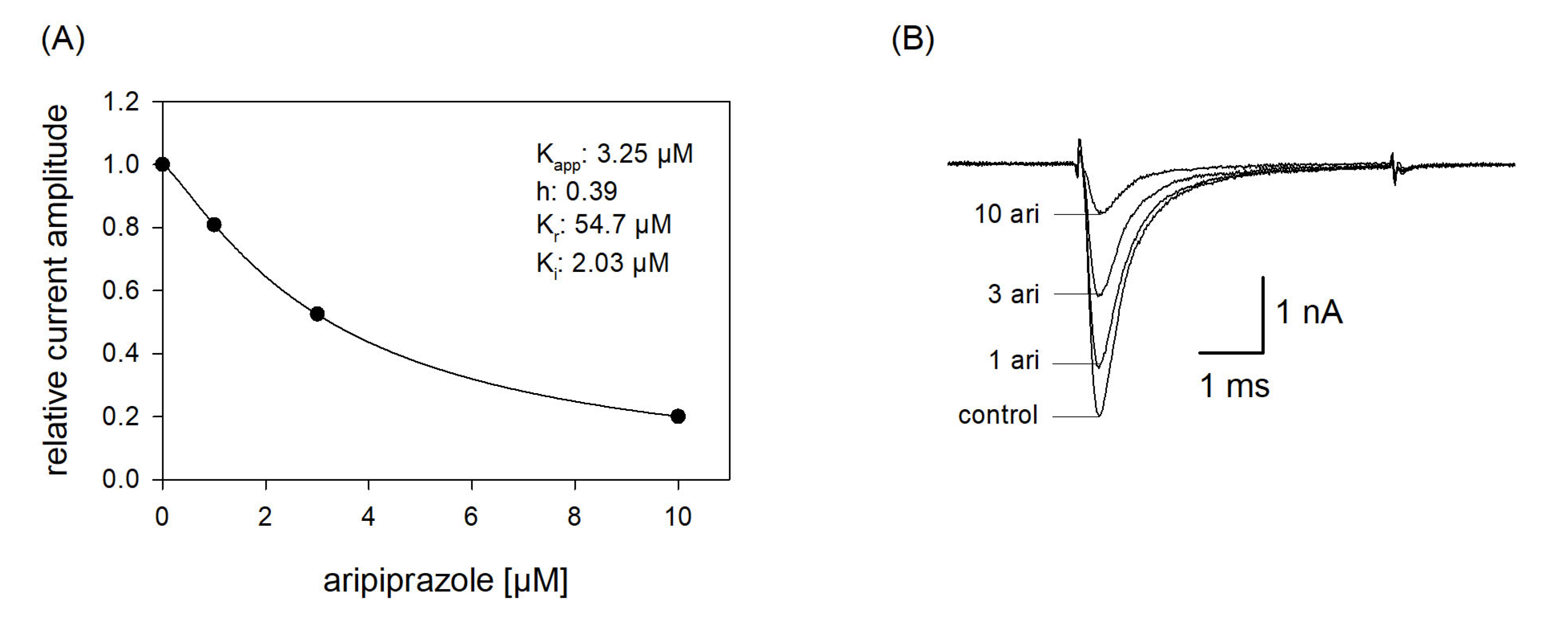 Ijms 23 12890 g007 Ijms 23 12890 g007