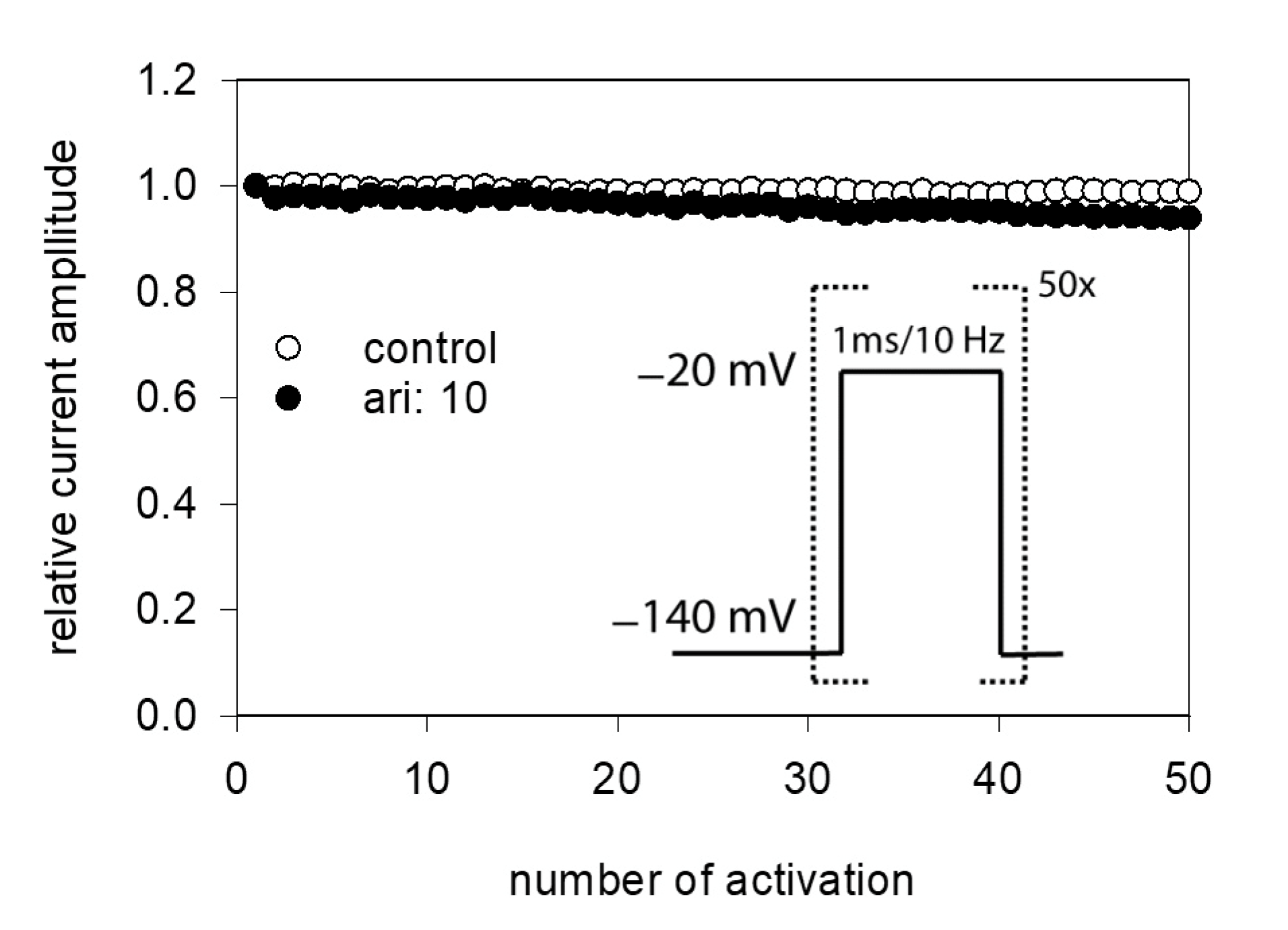 Ijms 23 12890 g009 Ijms 23 12890 g009