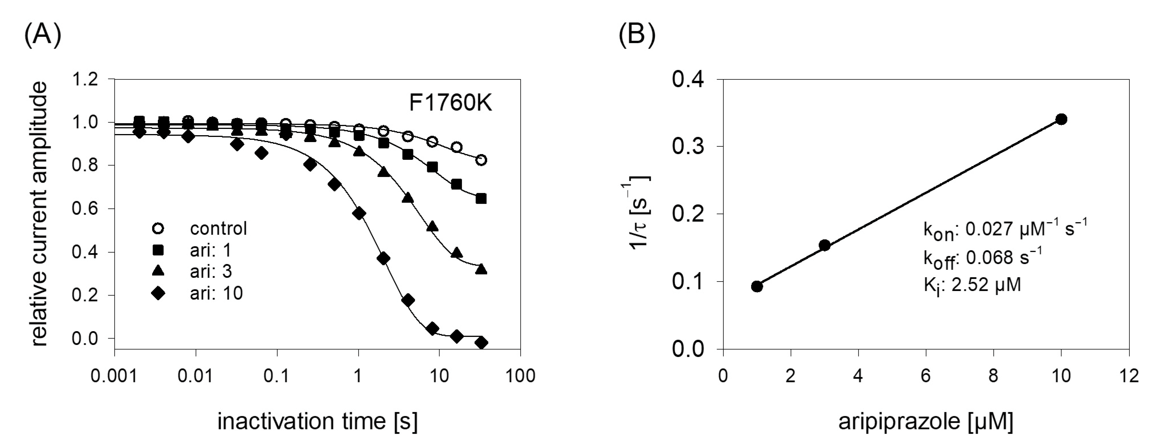 Ijms 23 12890 g011 Ijms 23 12890 g011