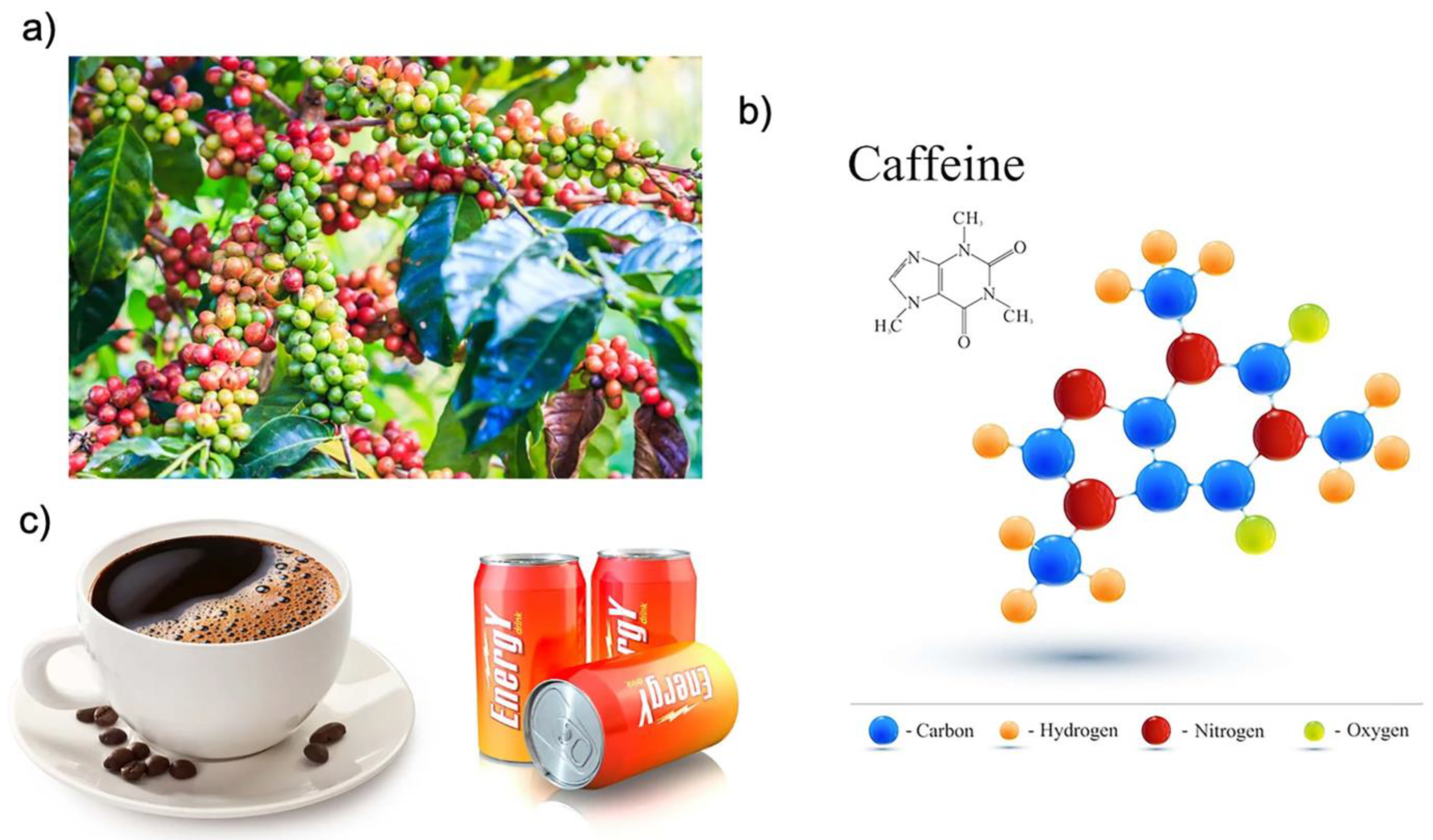 Harvard Health Publishing on LinkedIn: Caffeine in tea and coffee: The  average cup of regular coffee has about…