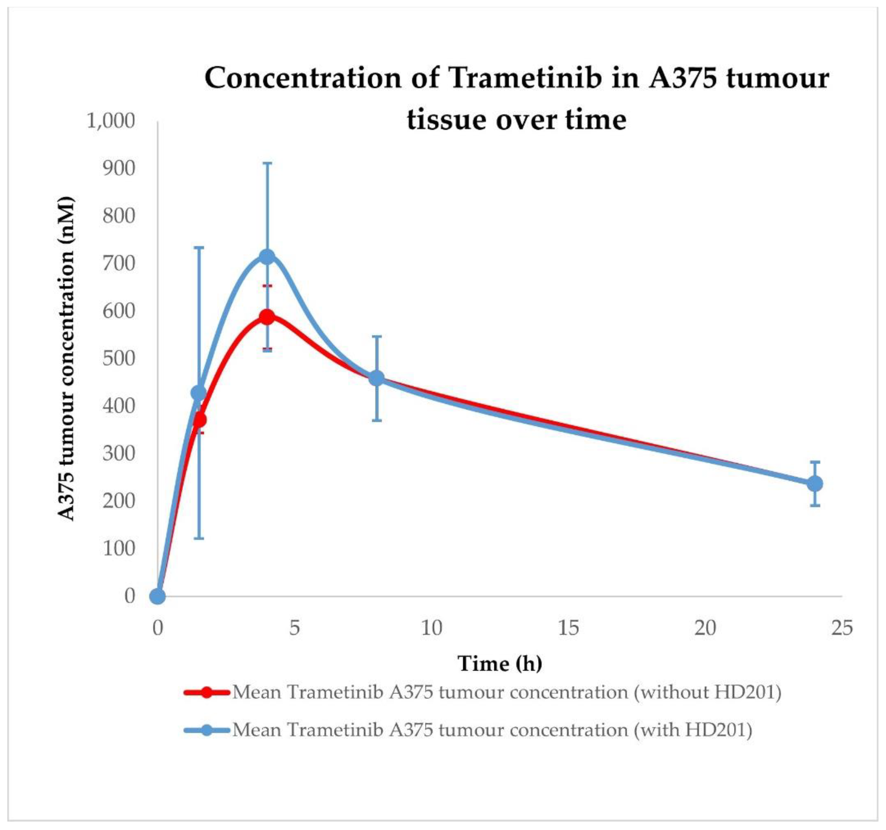 Ijms 23 12984 g008 Ijms 23 12984 g008