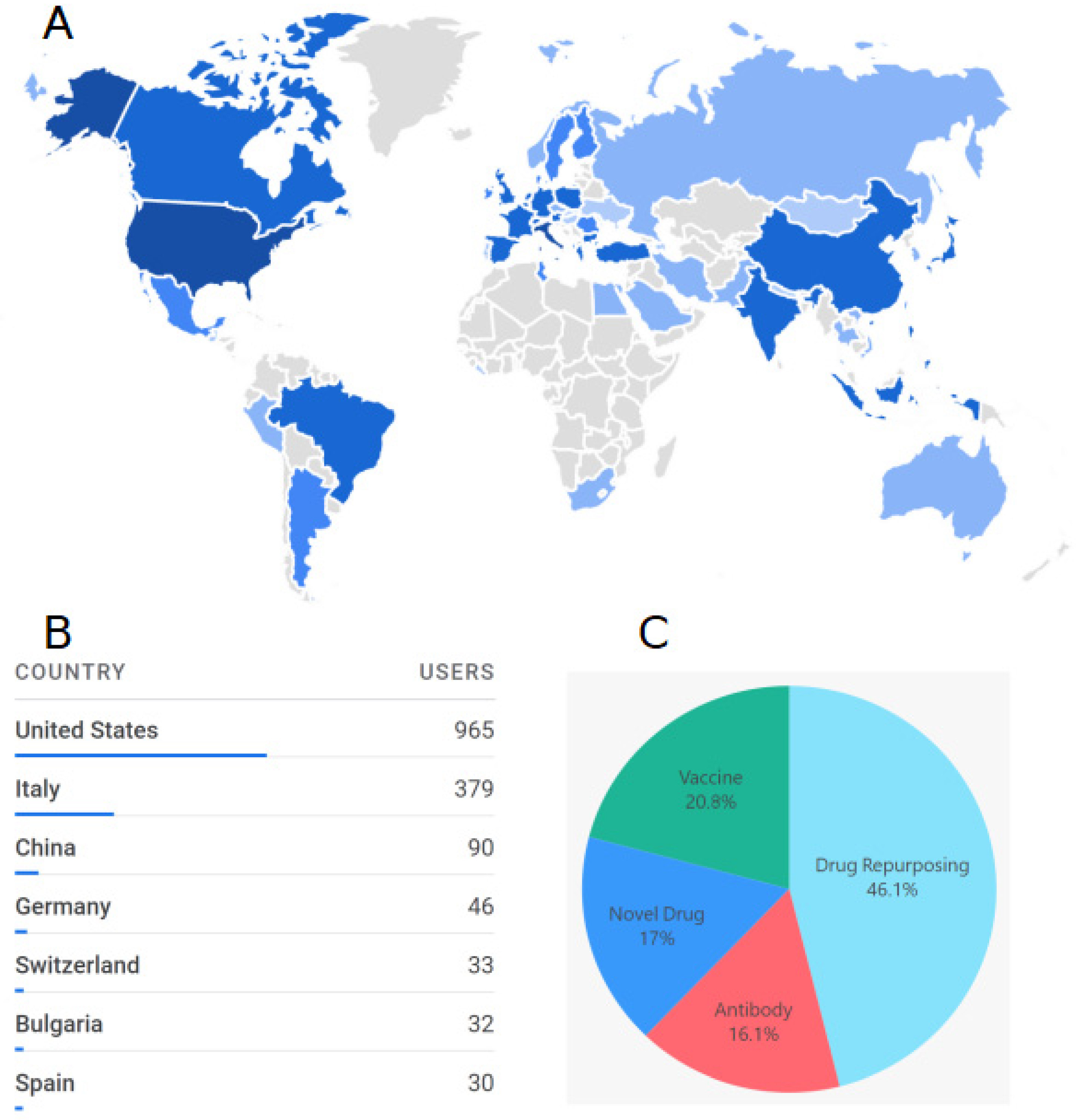 Ijms 23 13082 g006 Ijms 23 13082 g006