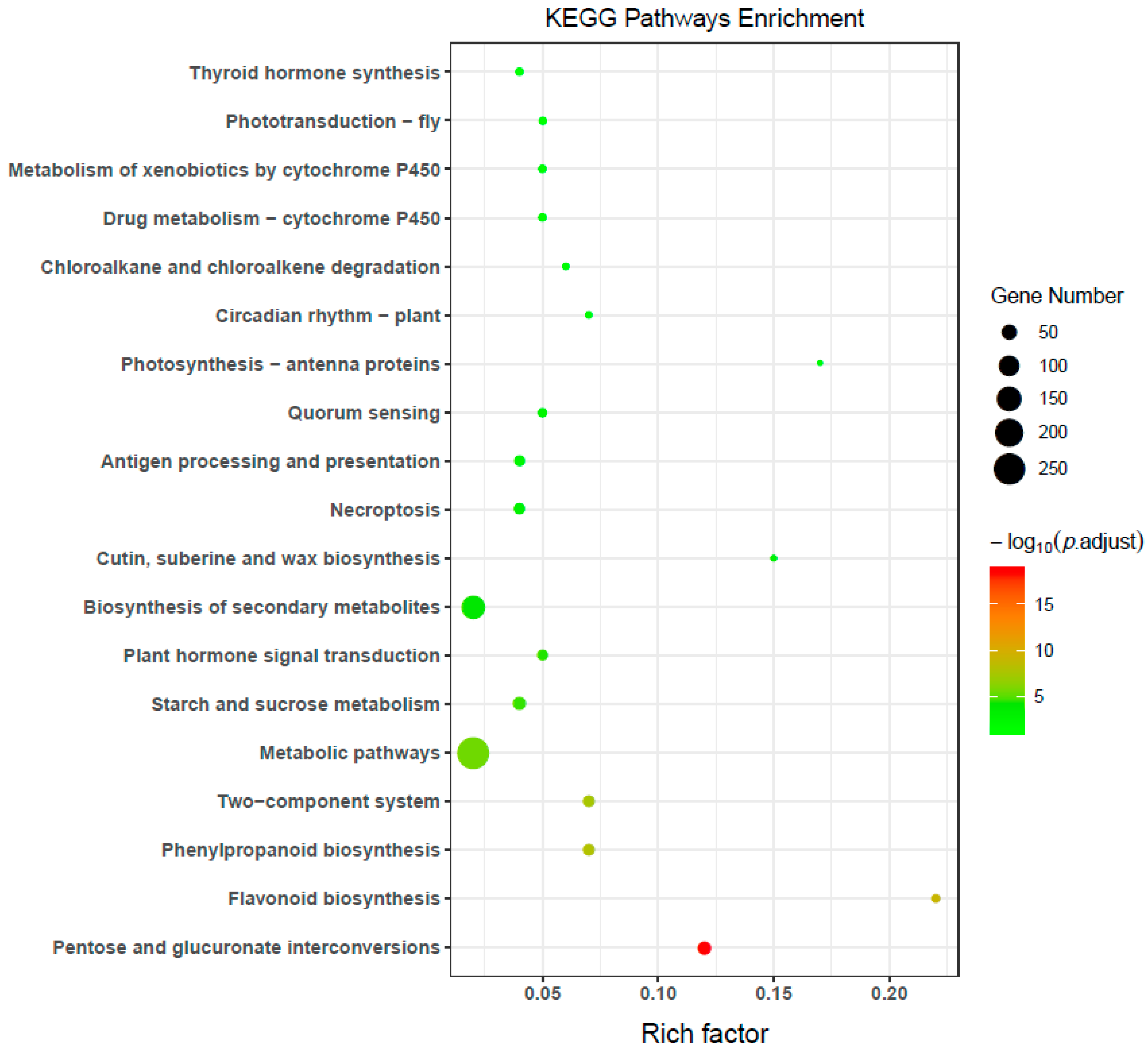 Ijms 23 13132 g006 Ijms 23 13132 g006