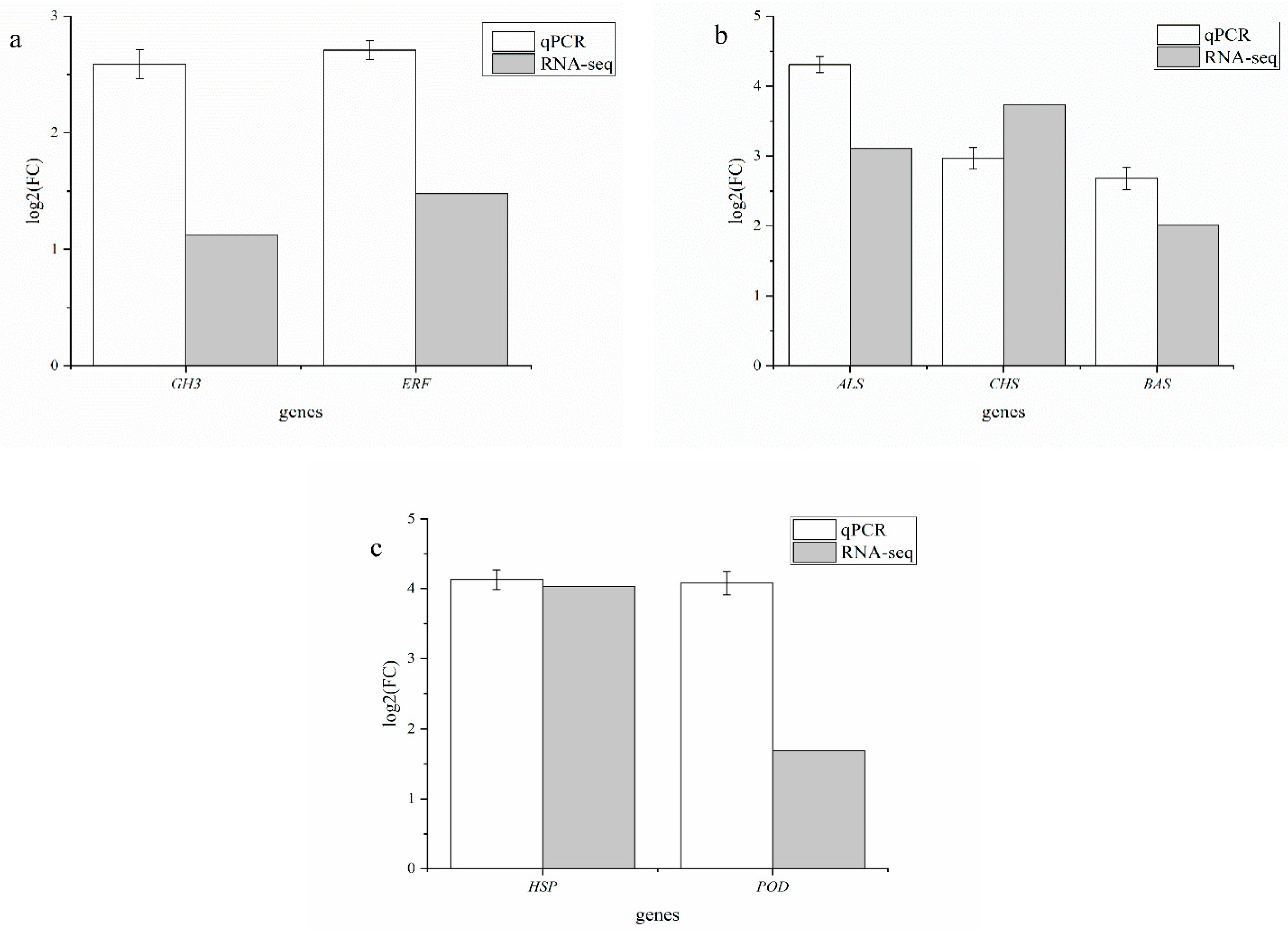 Ijms 23 13132 g008 Ijms 23 13132 g008