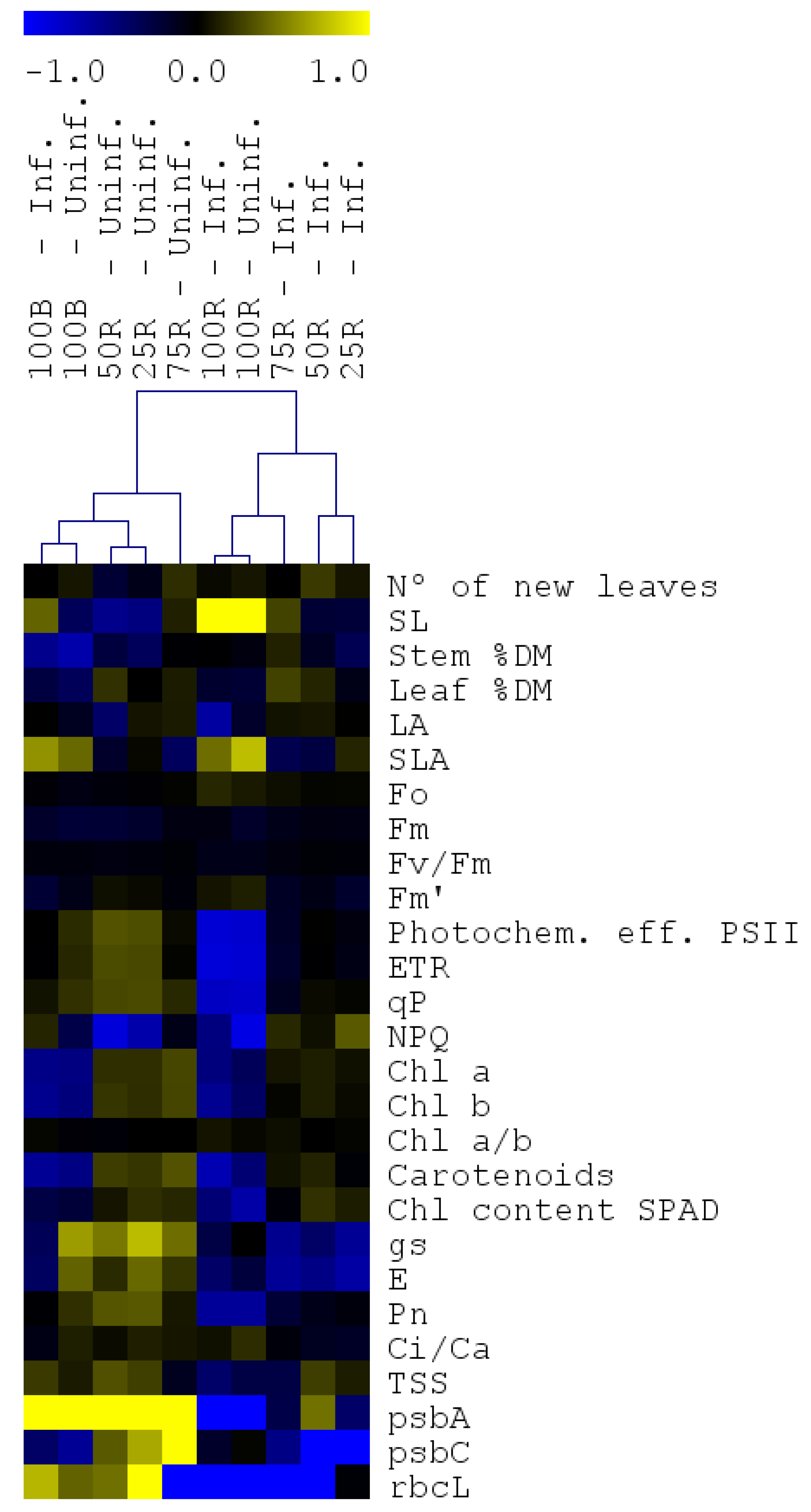 Ijms 23 13145 g007 Ijms 23 13145 g007