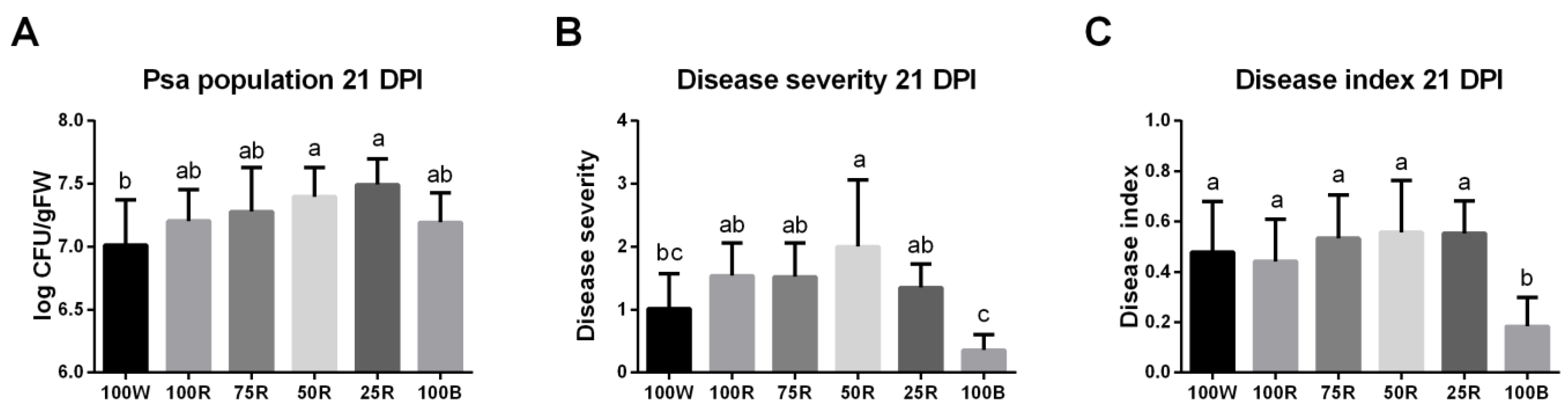 Ijms 23 13145 g008 Ijms 23 13145 g008